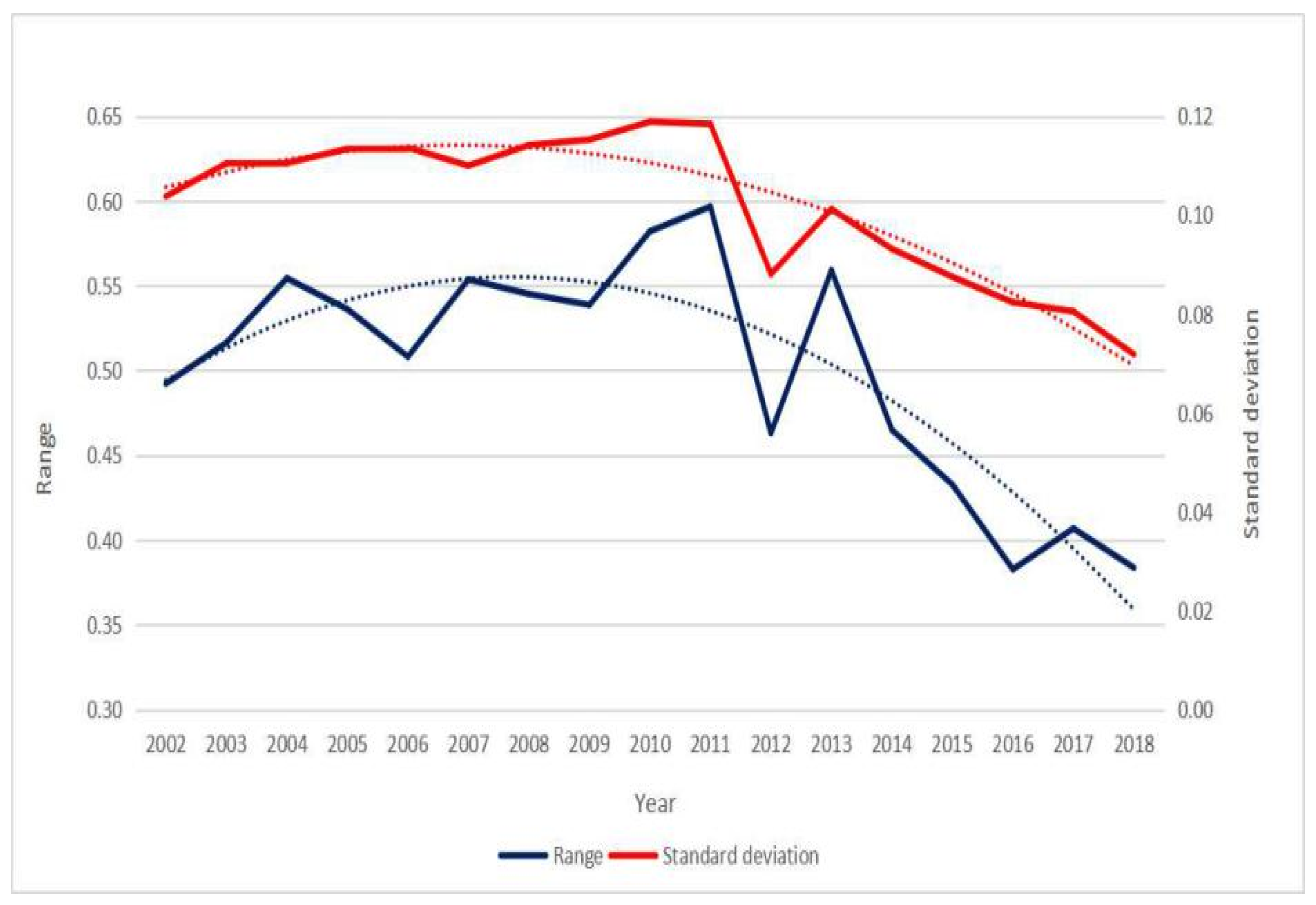 Healthcare 08 00231 g001
