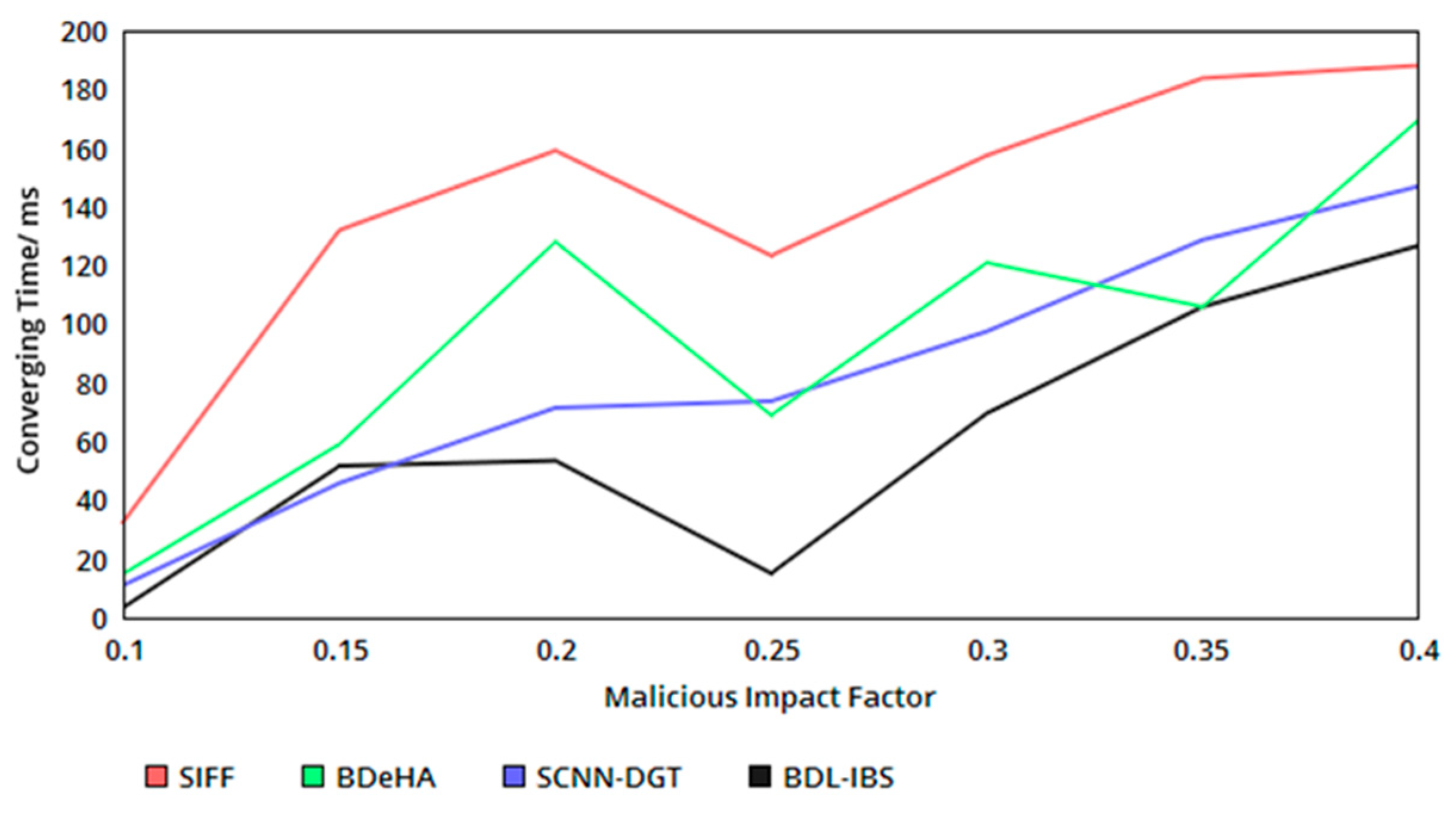 Healthcare 08 00243 g007