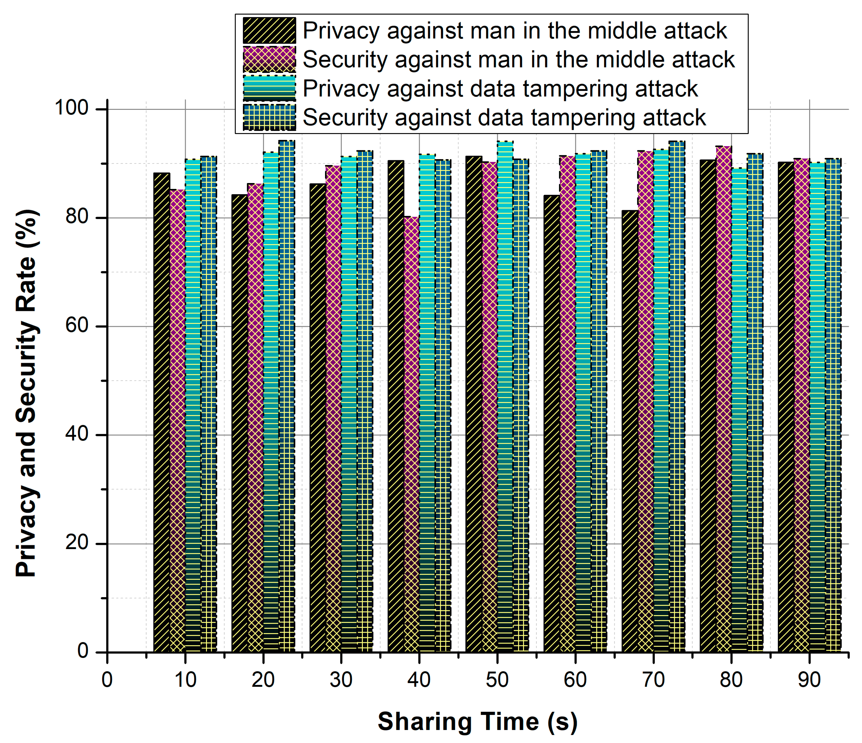 Healthcare 08 00243 g008