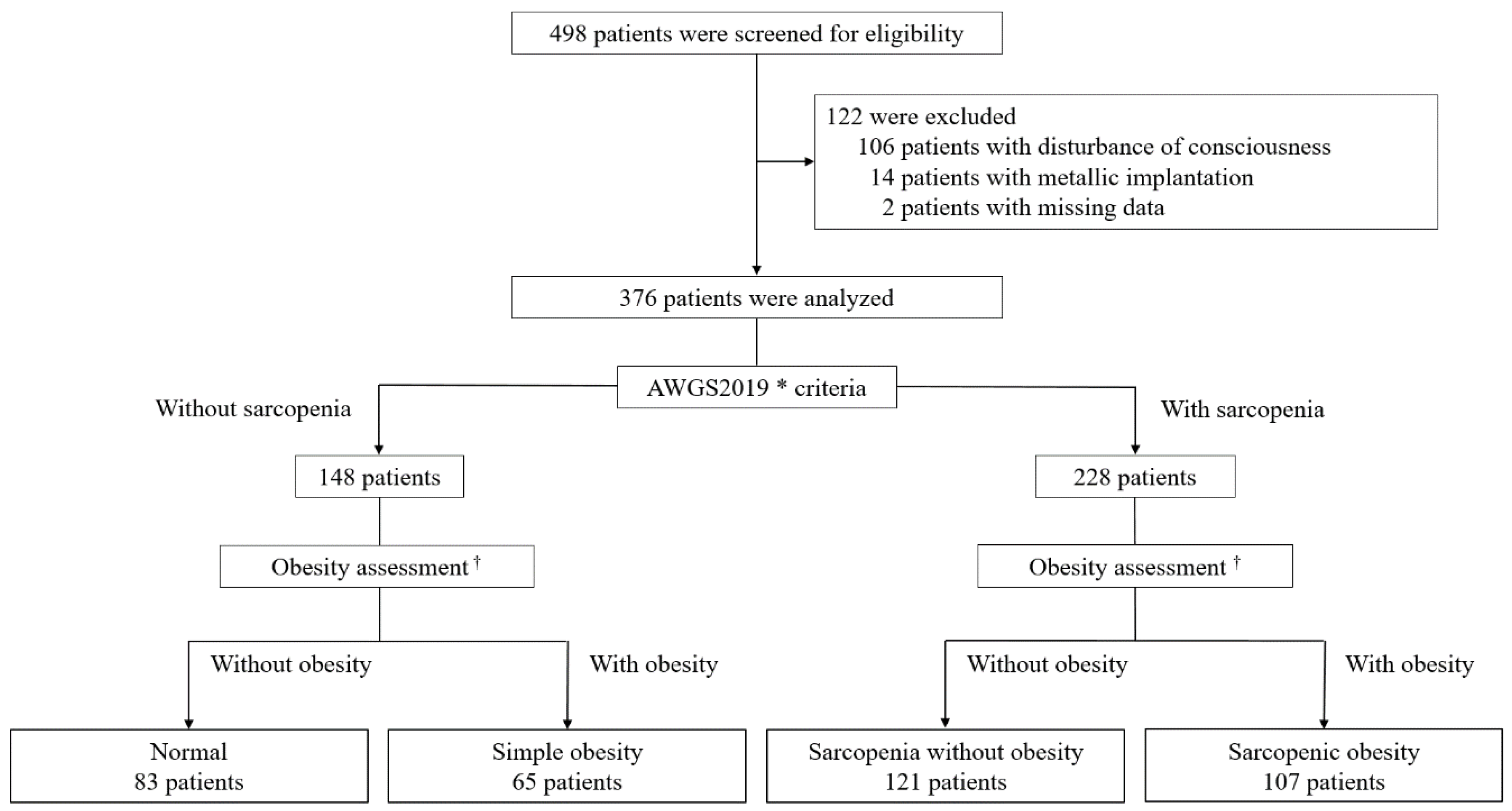 Healthcare 08 00255 g001