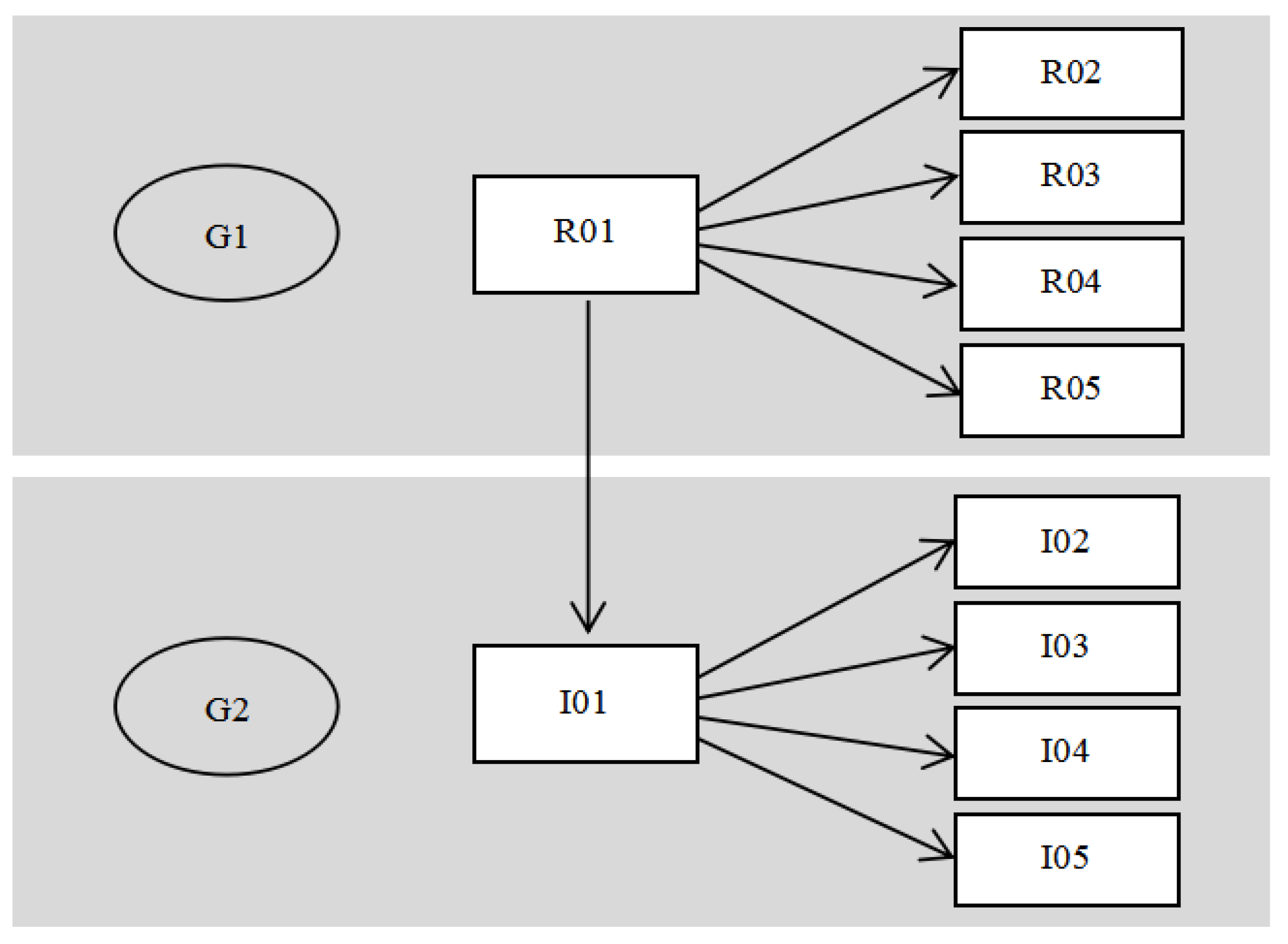 Healthcare 08 00261 g003