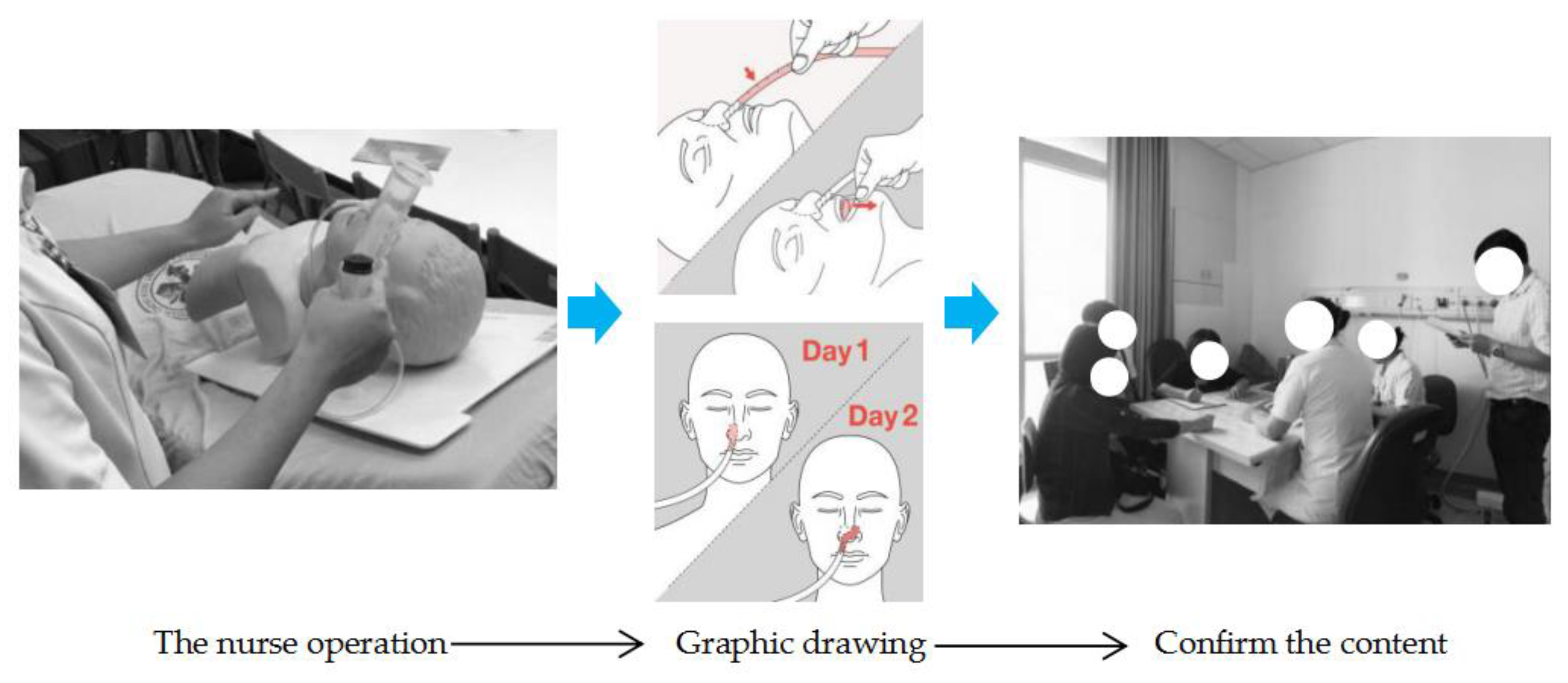 Healthcare 08 00261 g004