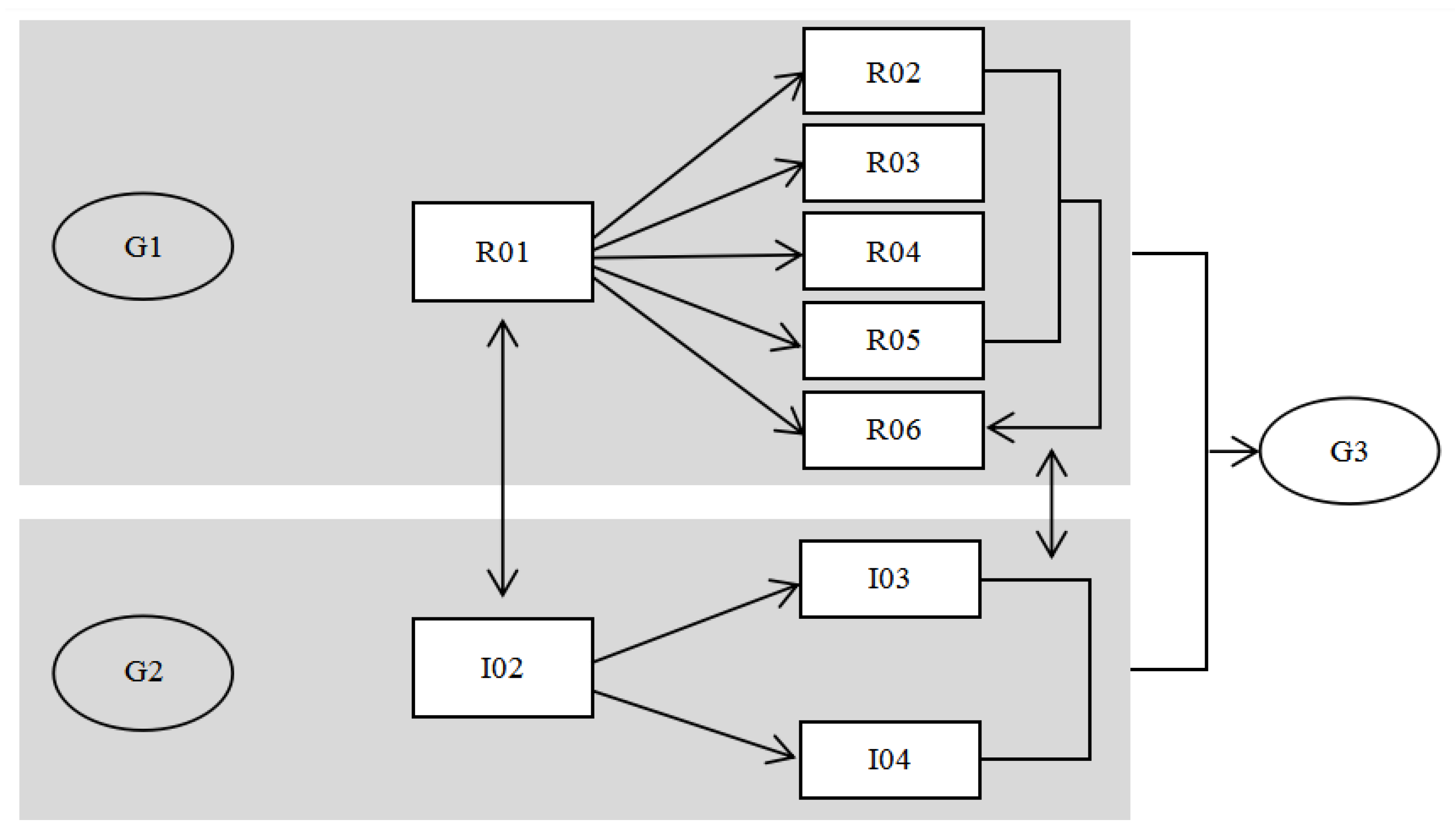 Healthcare 08 00261 g005