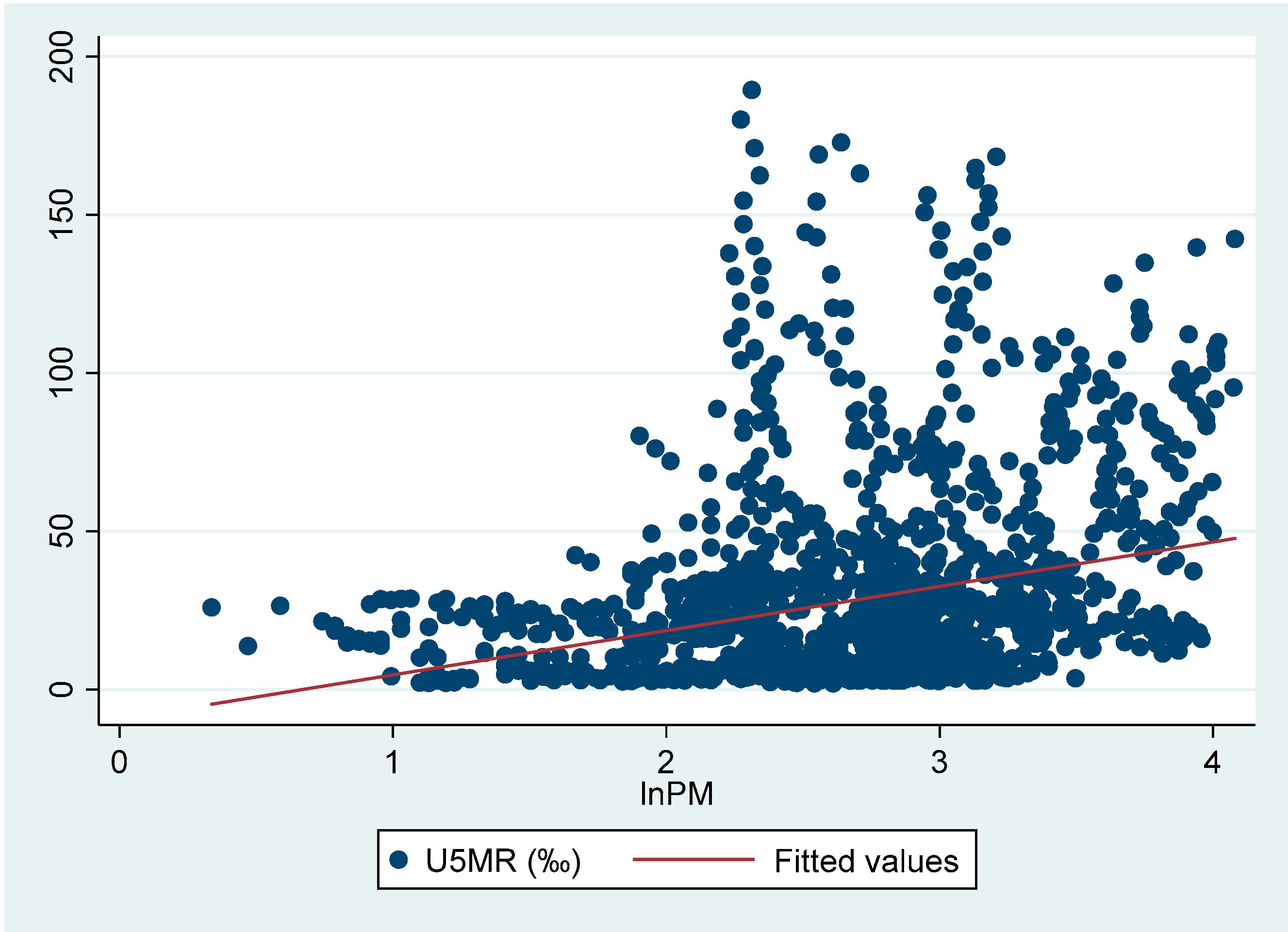 Healthcare 08 00271 g002