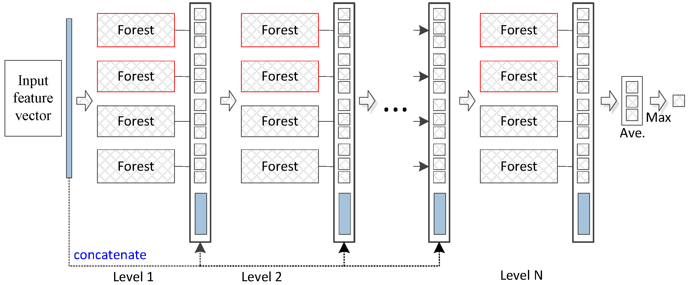 Healthcare 08 00291 g001