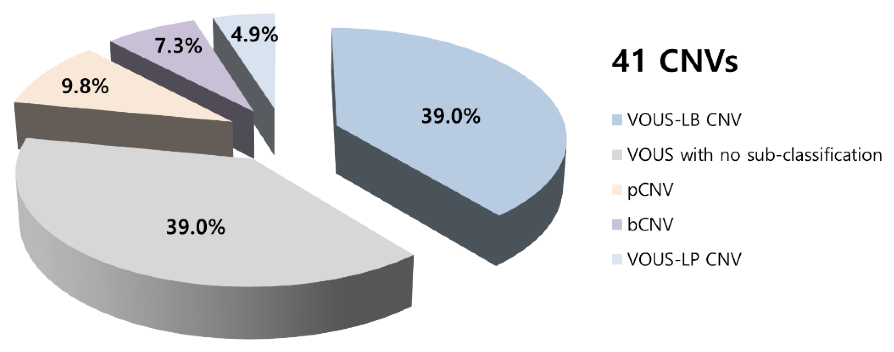 Healthcare 08 00305 g001