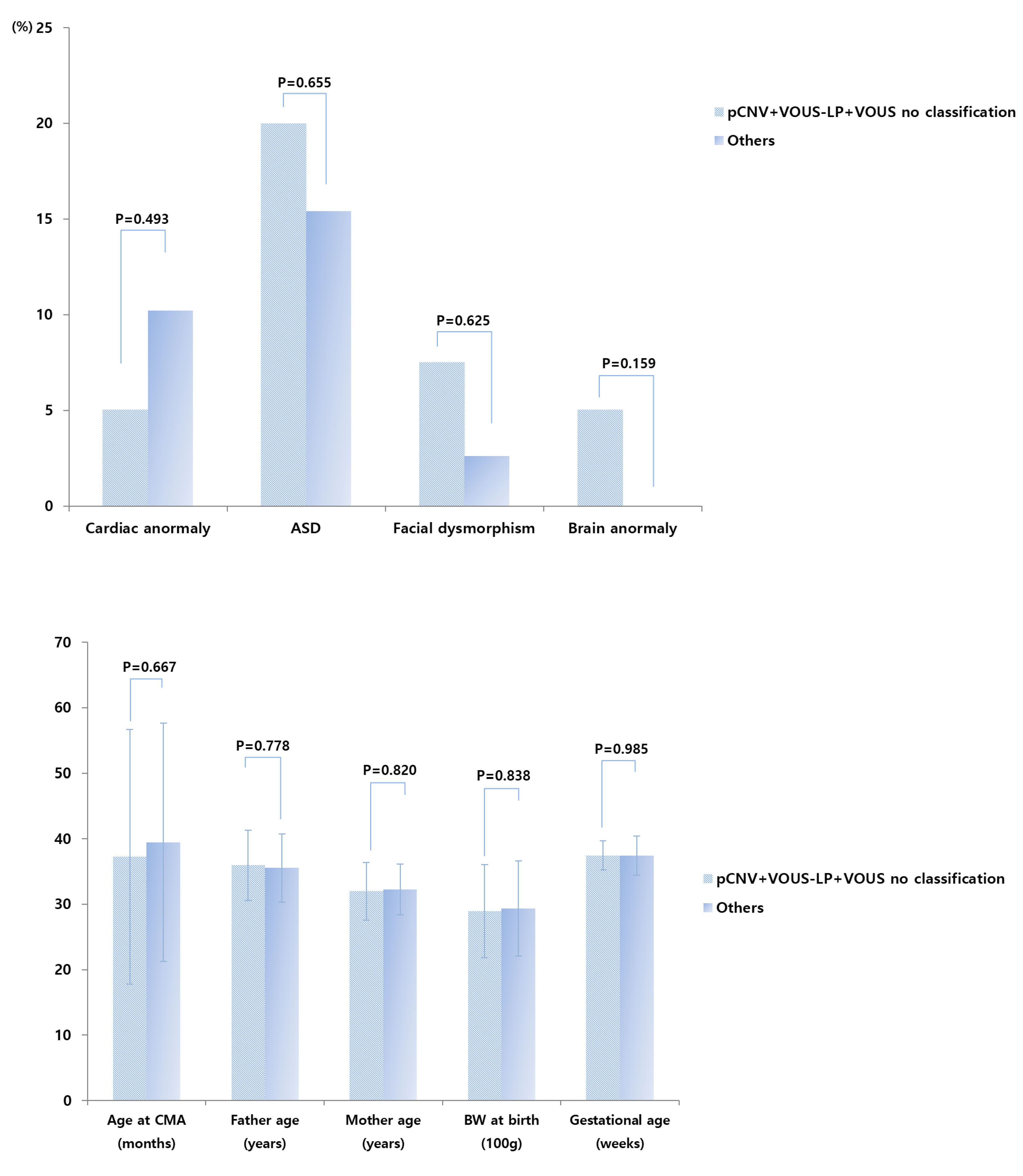 Healthcare 08 00305 g003