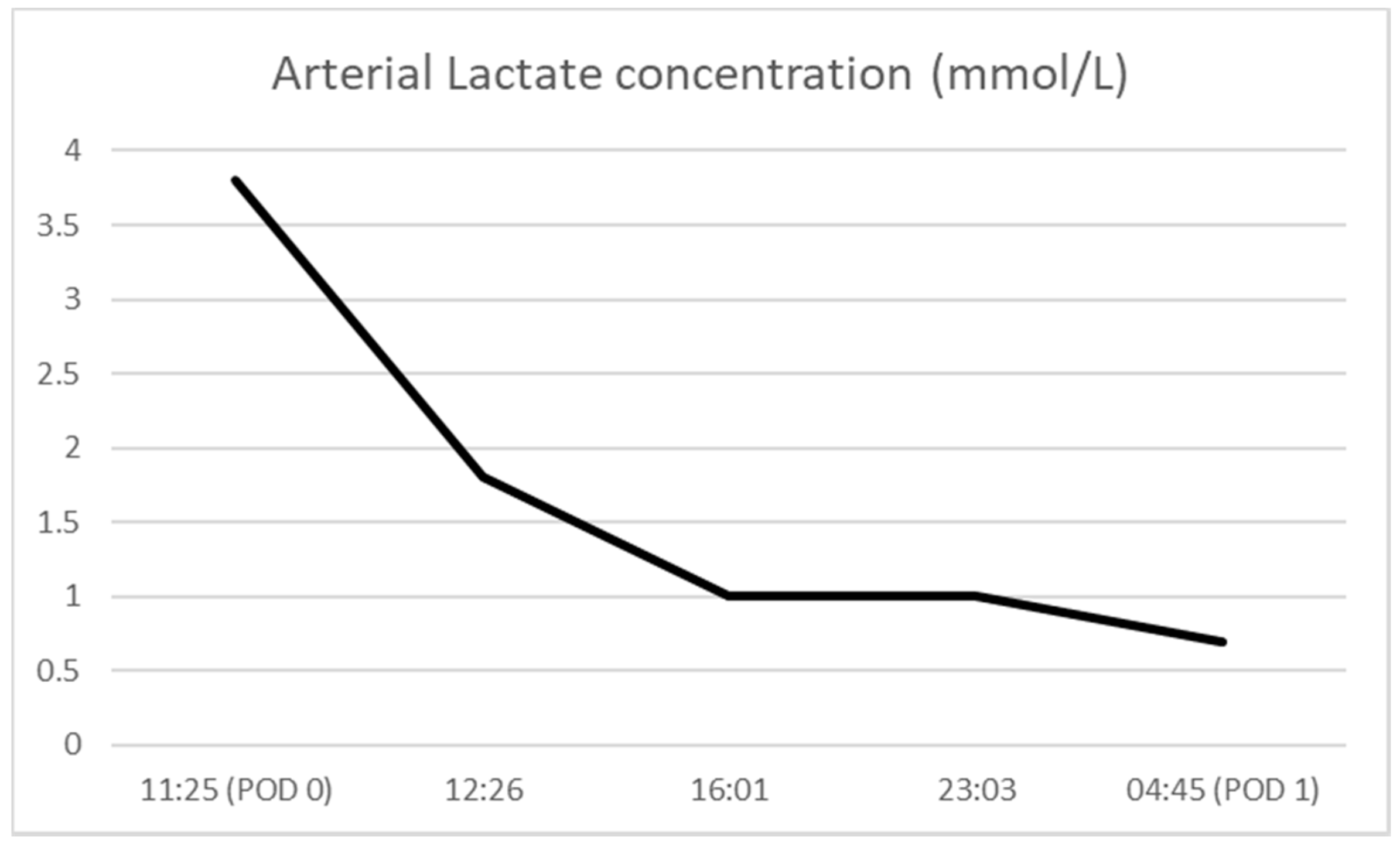Healthcare 08 00328 g002