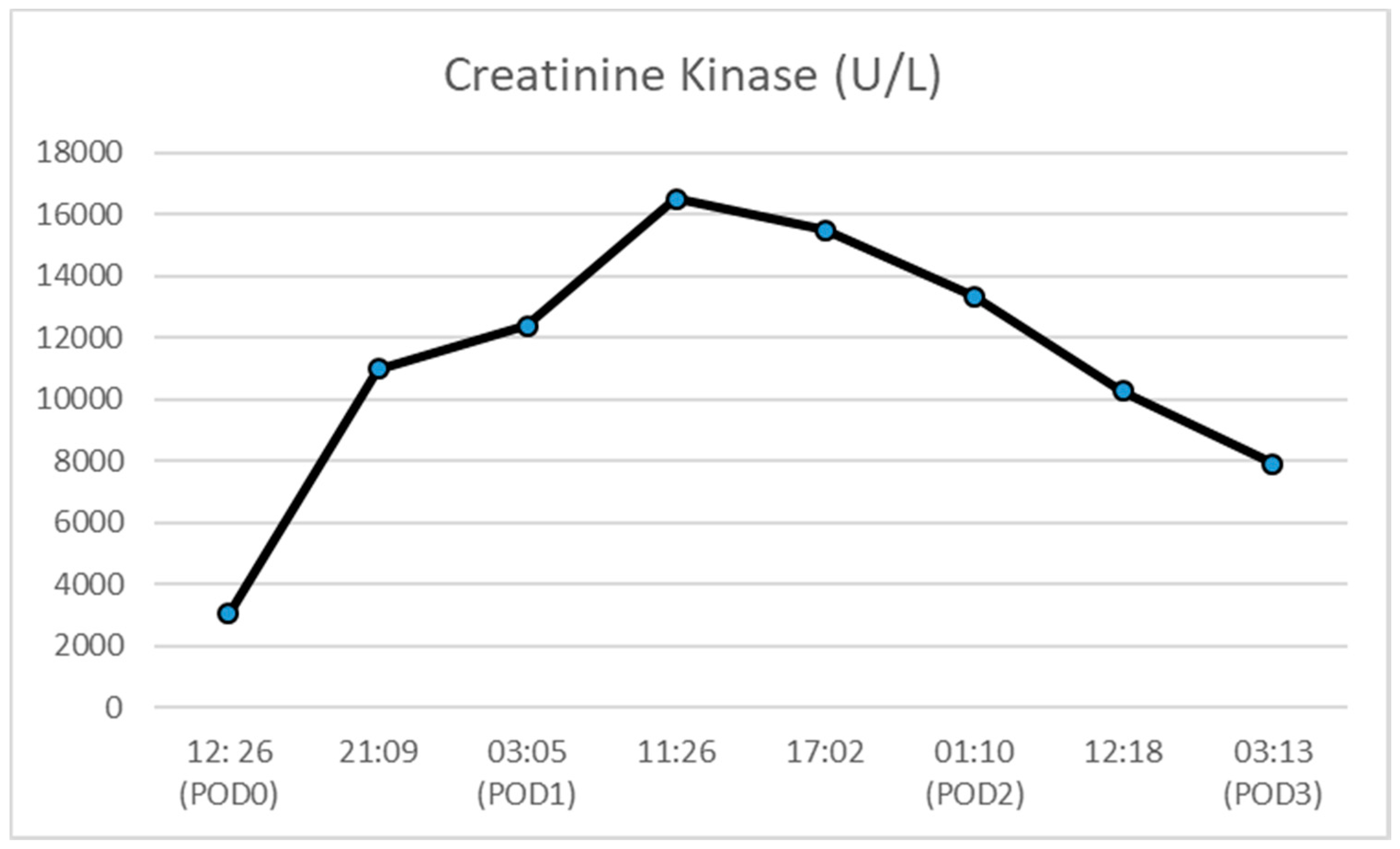 Healthcare 08 00328 g003