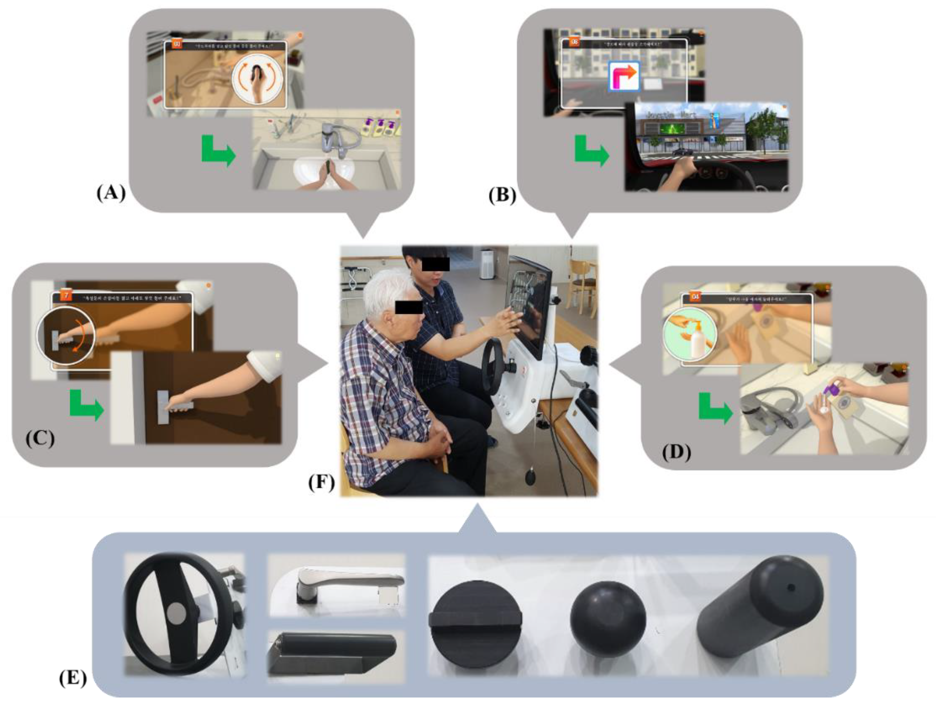 Healthcare 08 00335 g002