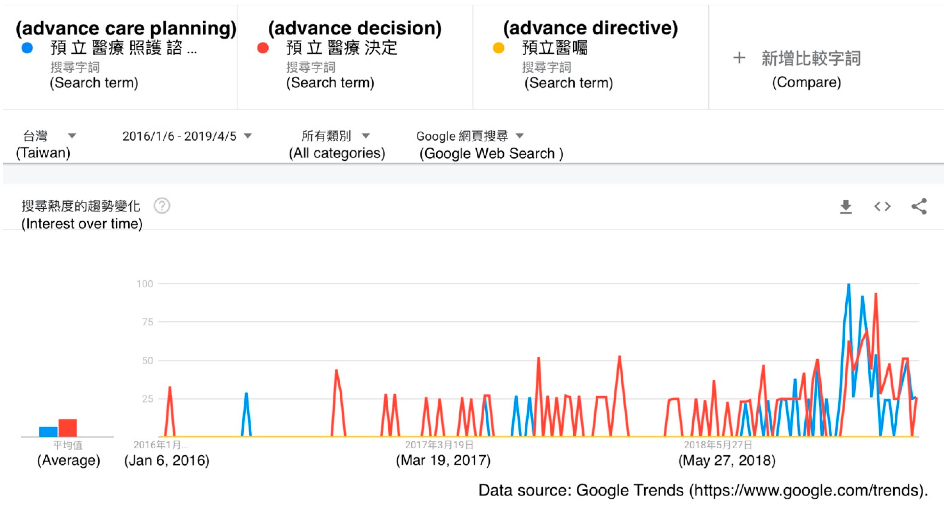 Healthcare 08 00353 g002
