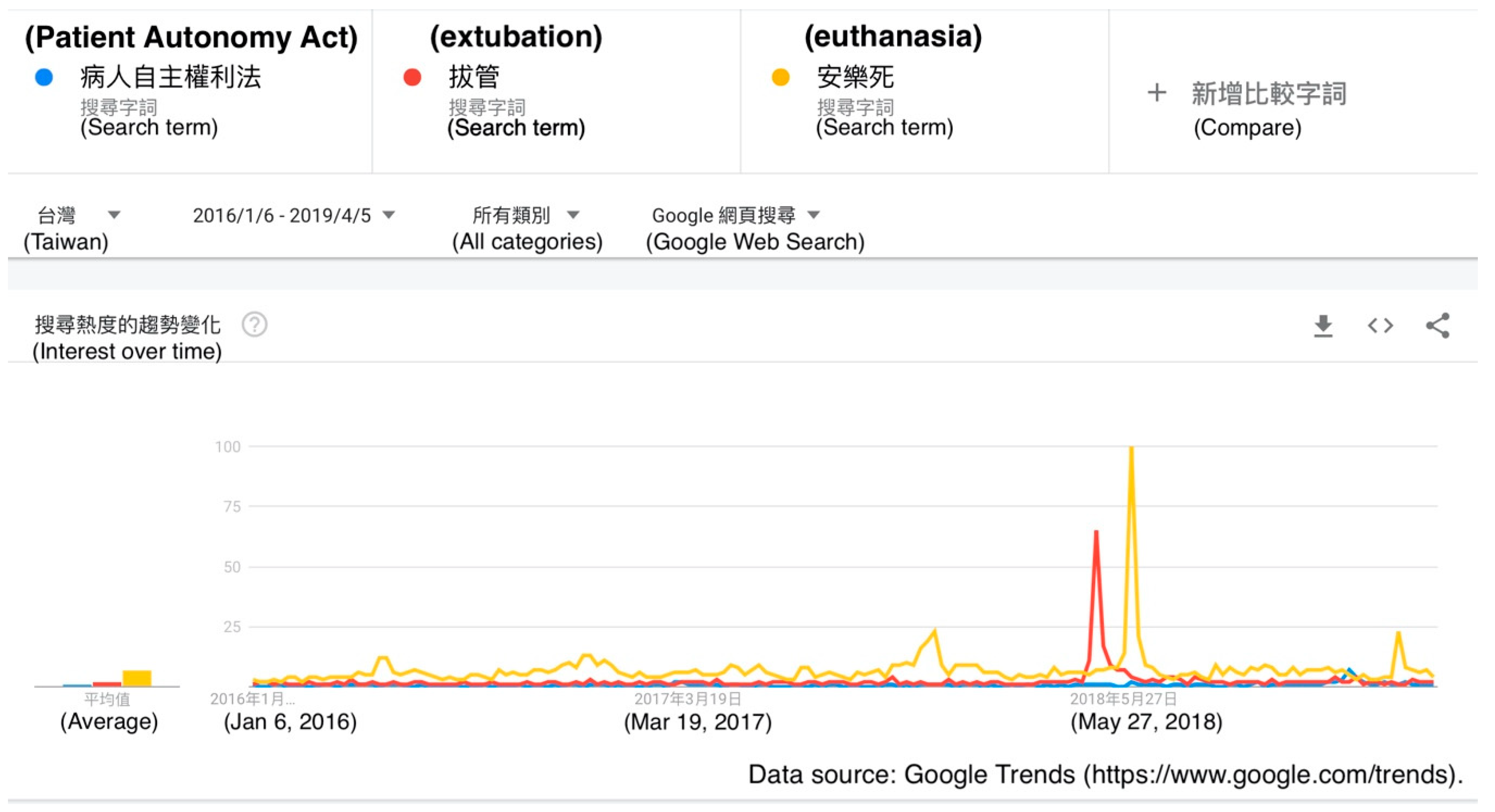 Healthcare 08 00353 g004