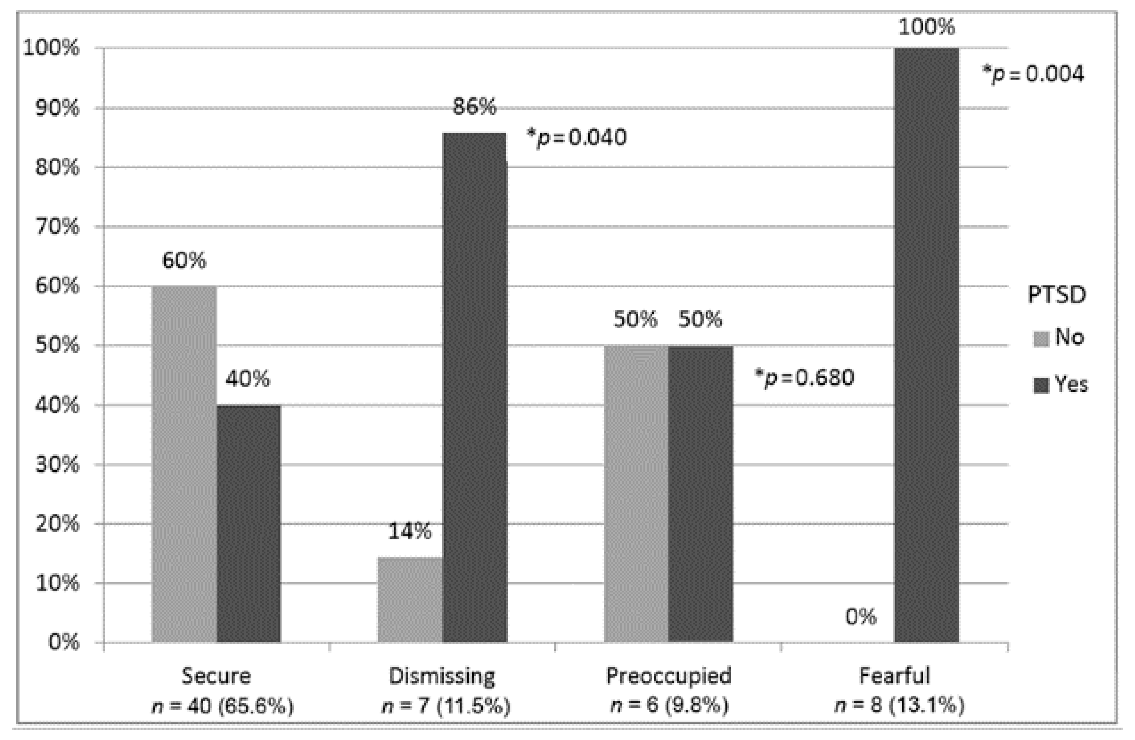 Healthcare 08 00359 g001