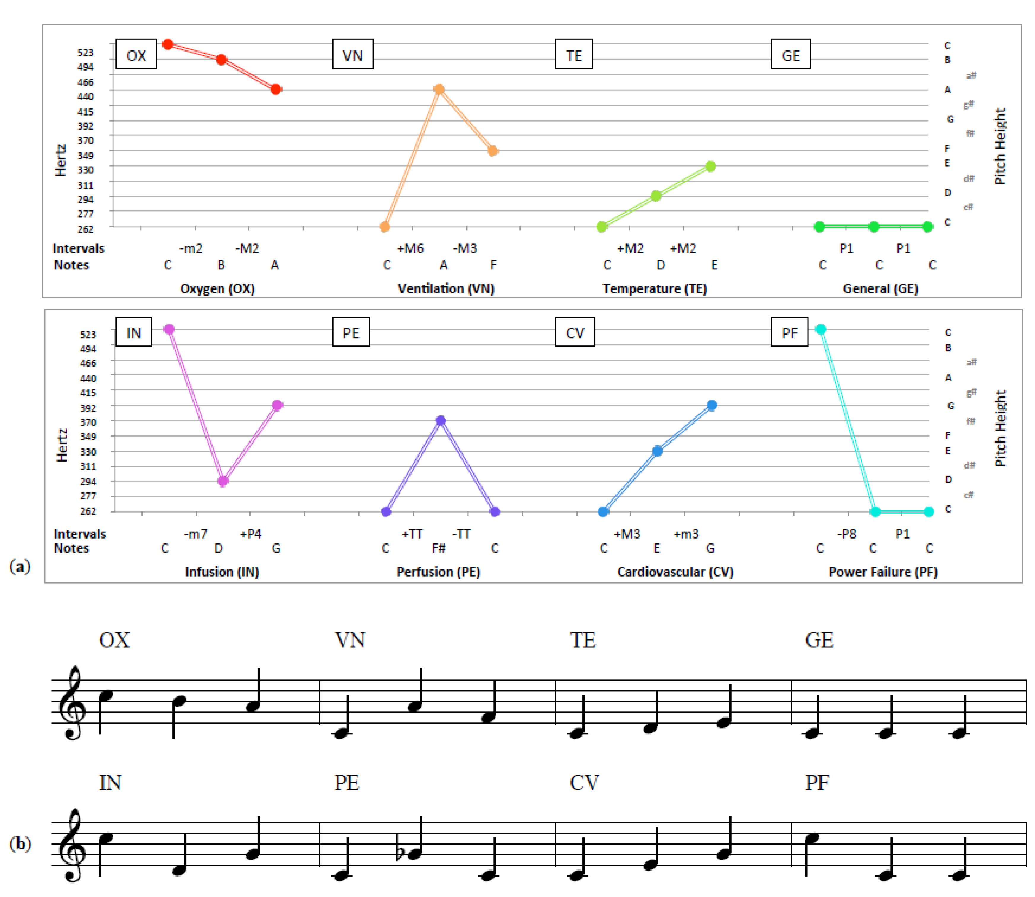 Healthcare 08 00389 g001