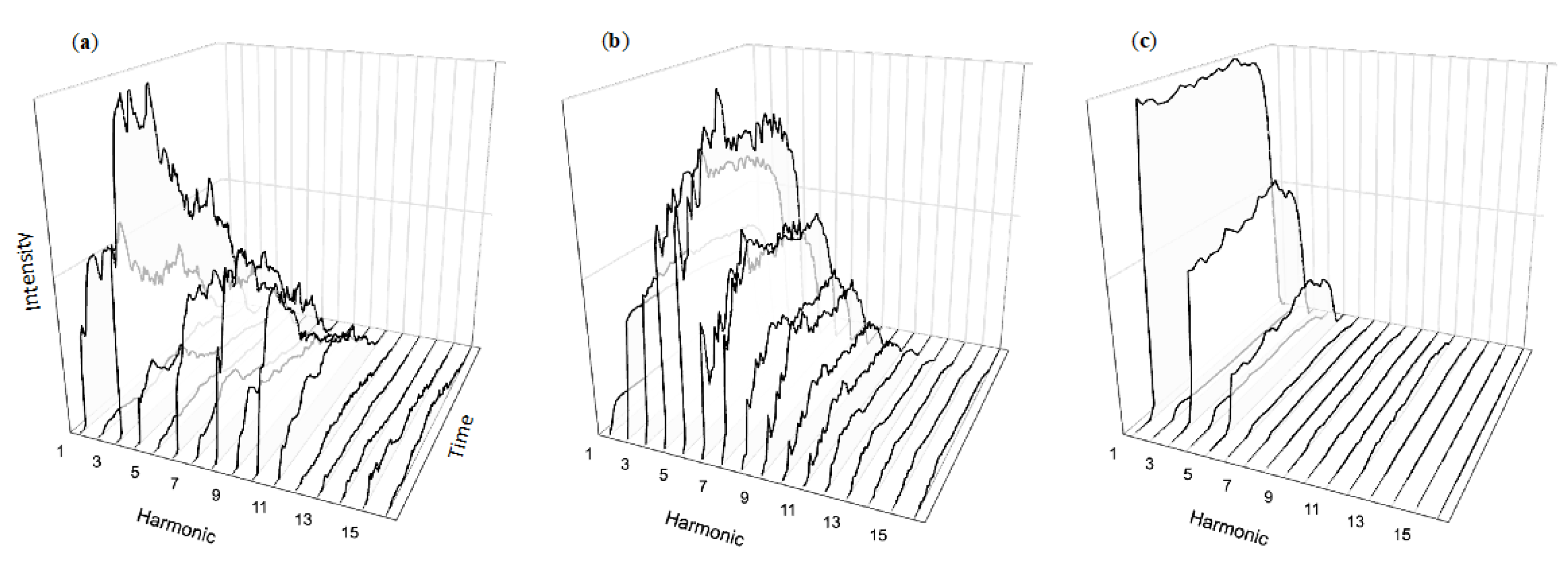 Healthcare 08 00389 g002