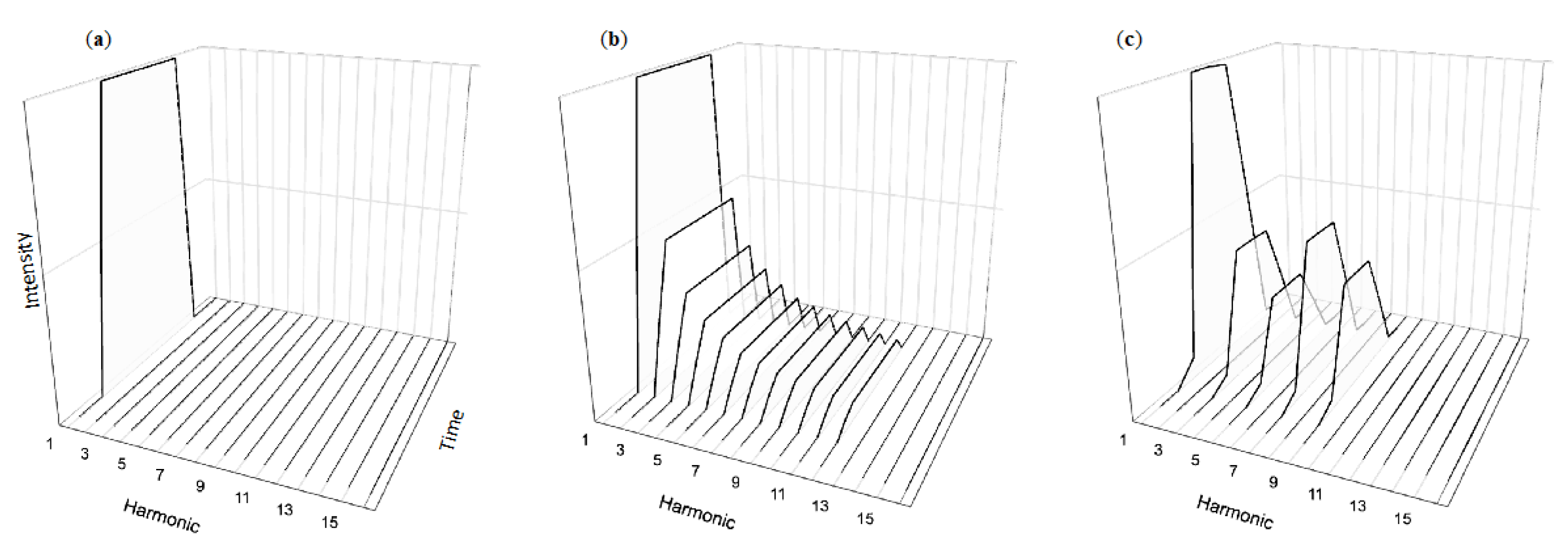 Healthcare 08 00389 g003
