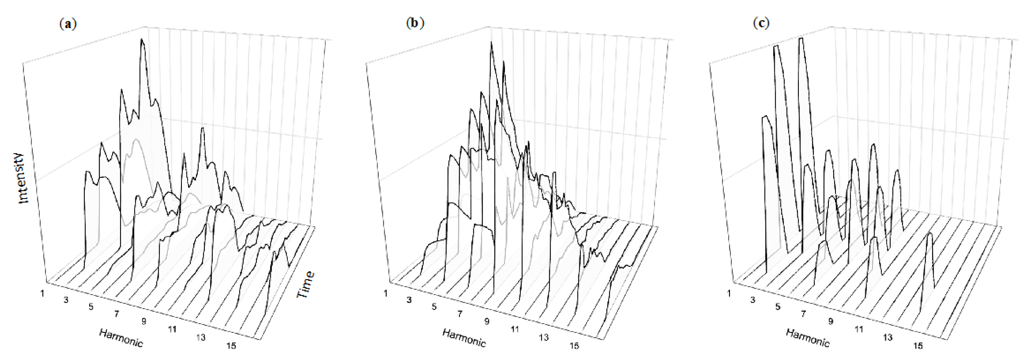 Healthcare 08 00389 g005