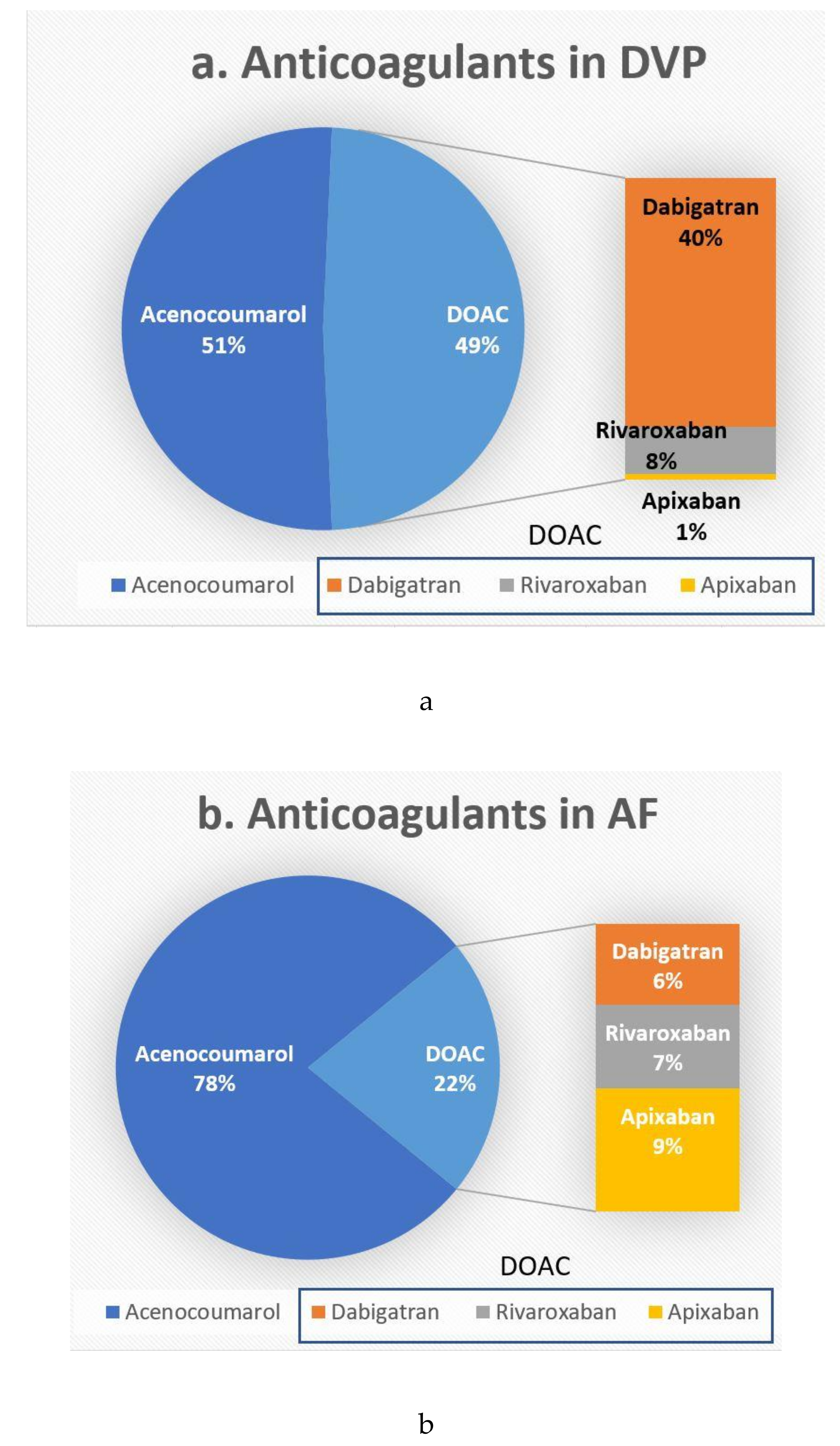 Healthcare 08 00404 g002