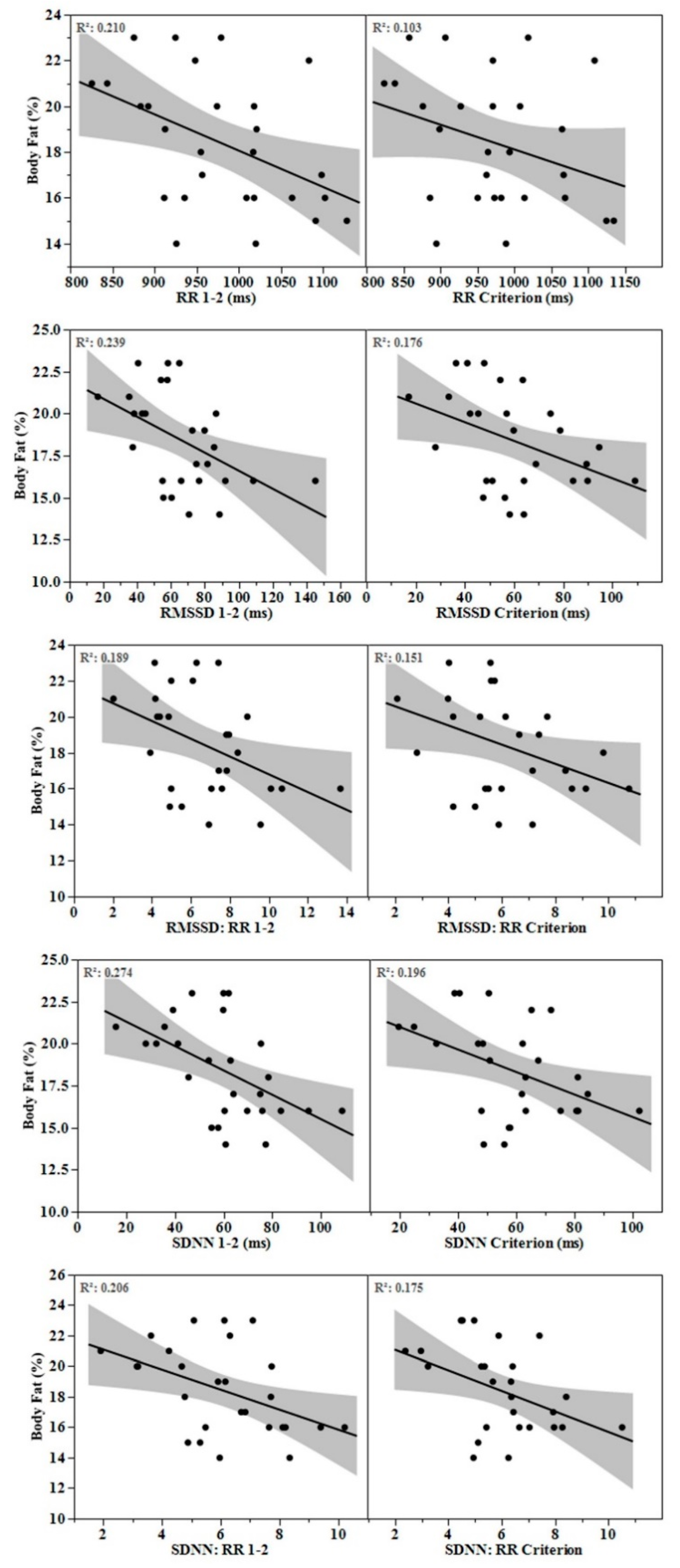 Healthcare 08 00409 g001