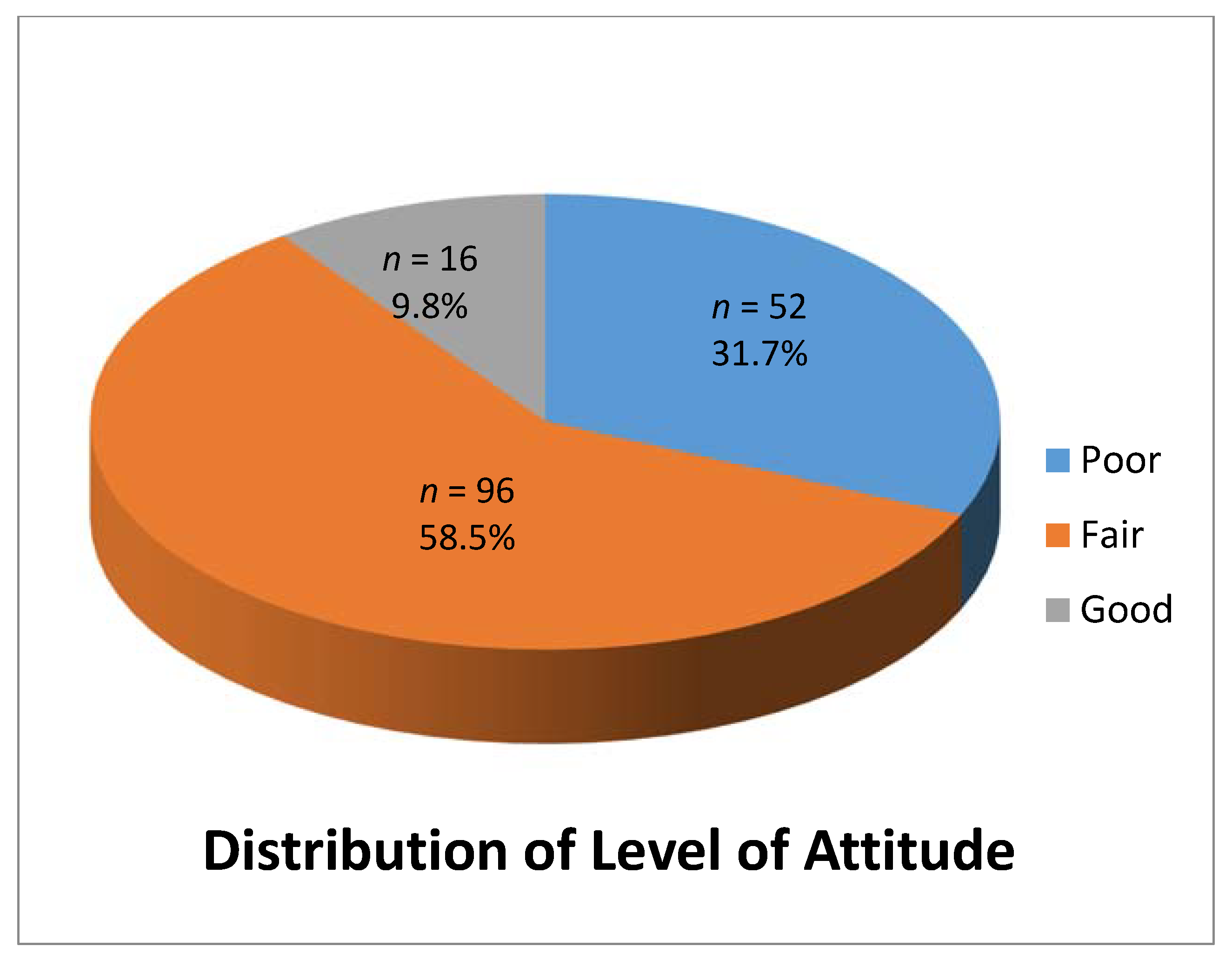 Healthcare 08 00416 g002