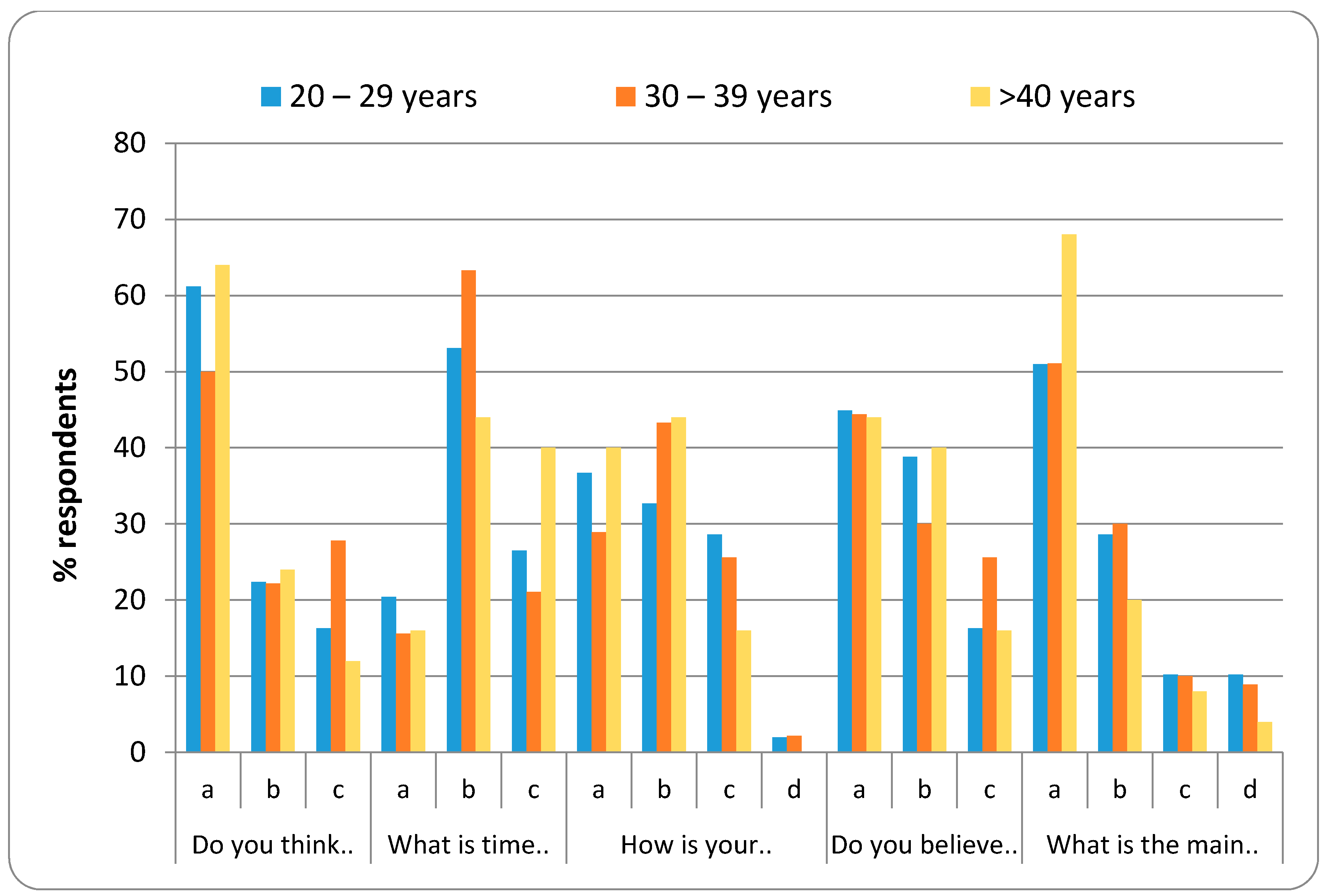 Healthcare 08 00416 g003