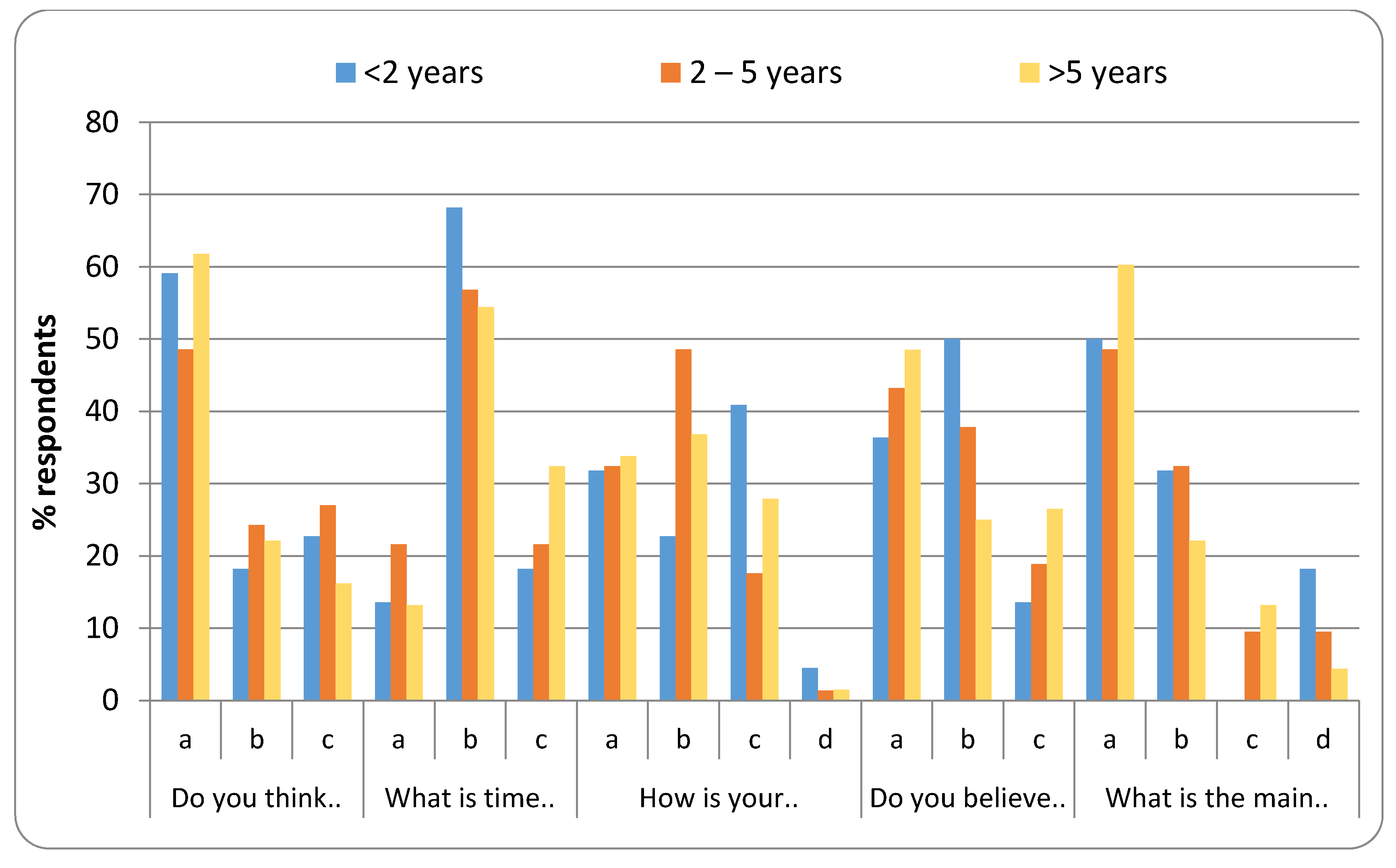 Healthcare 08 00416 g006