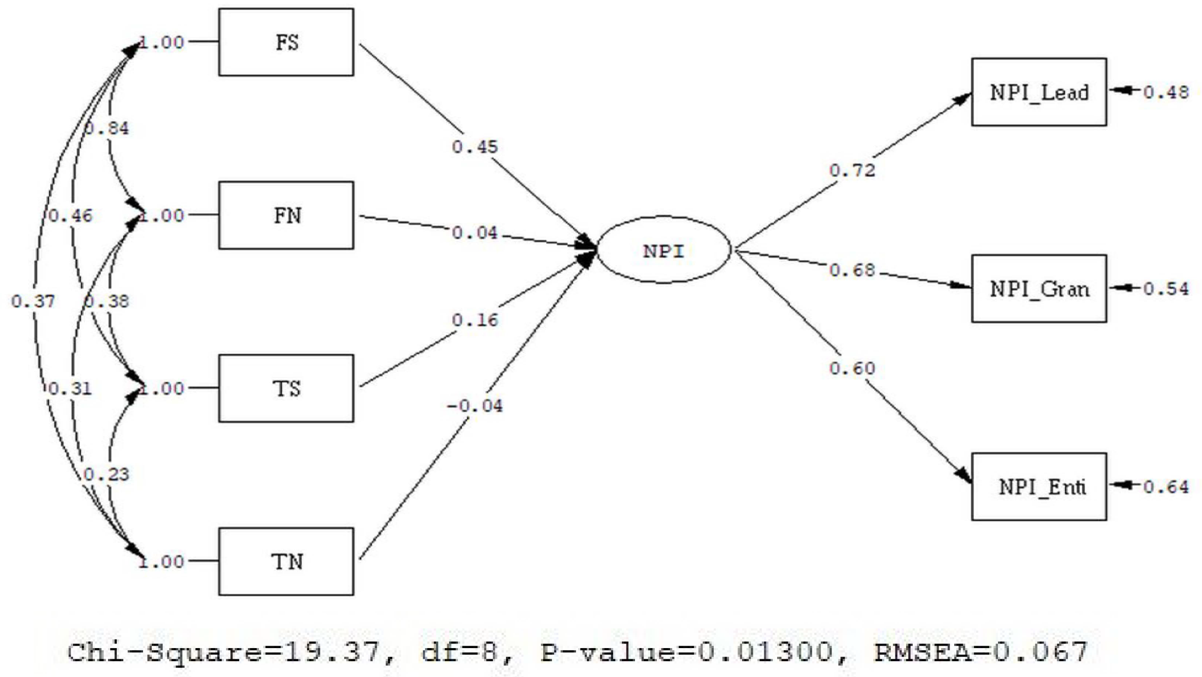 Healthcare 08 00435 g002
