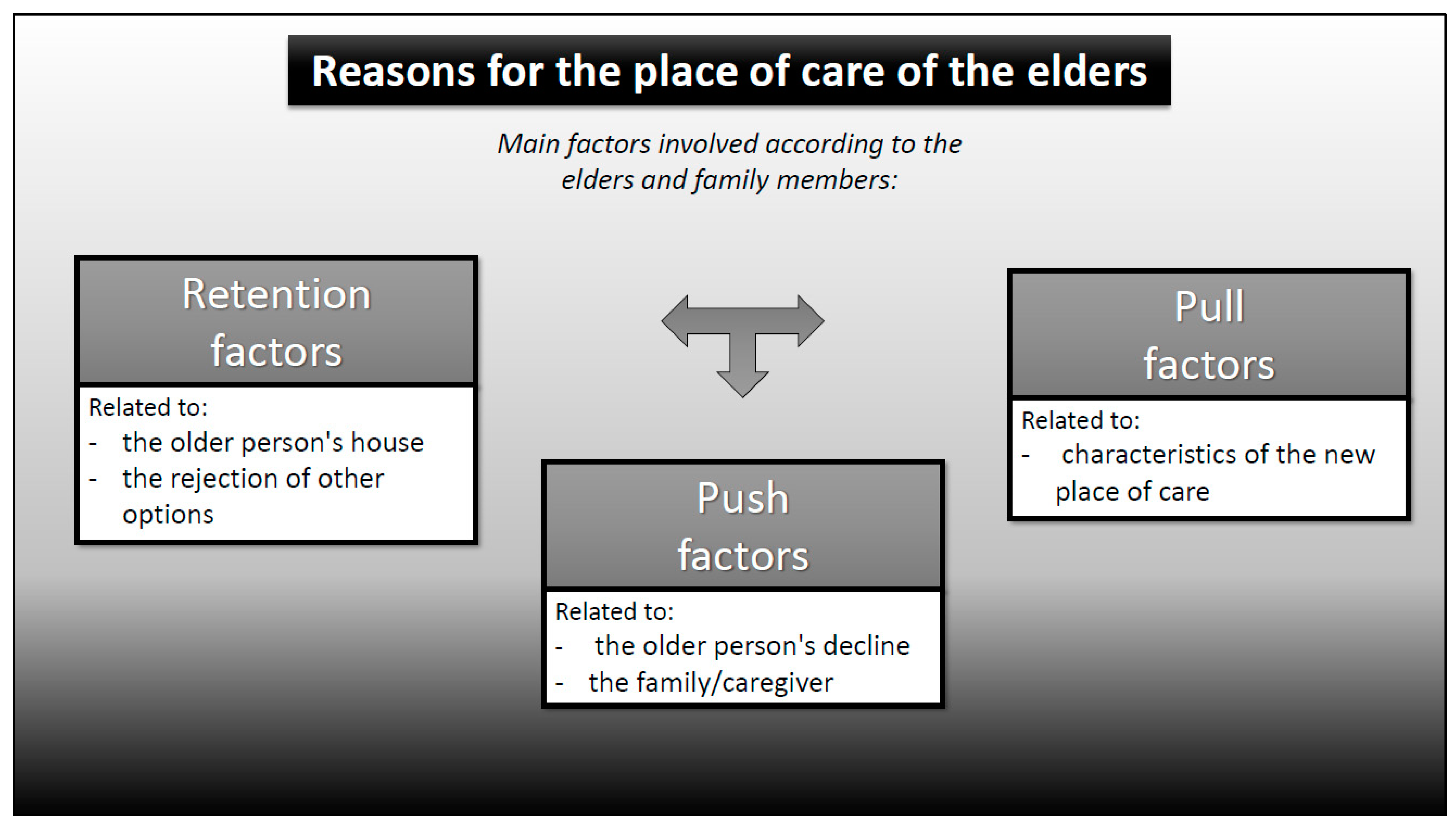 Healthcare 08 00436 g002