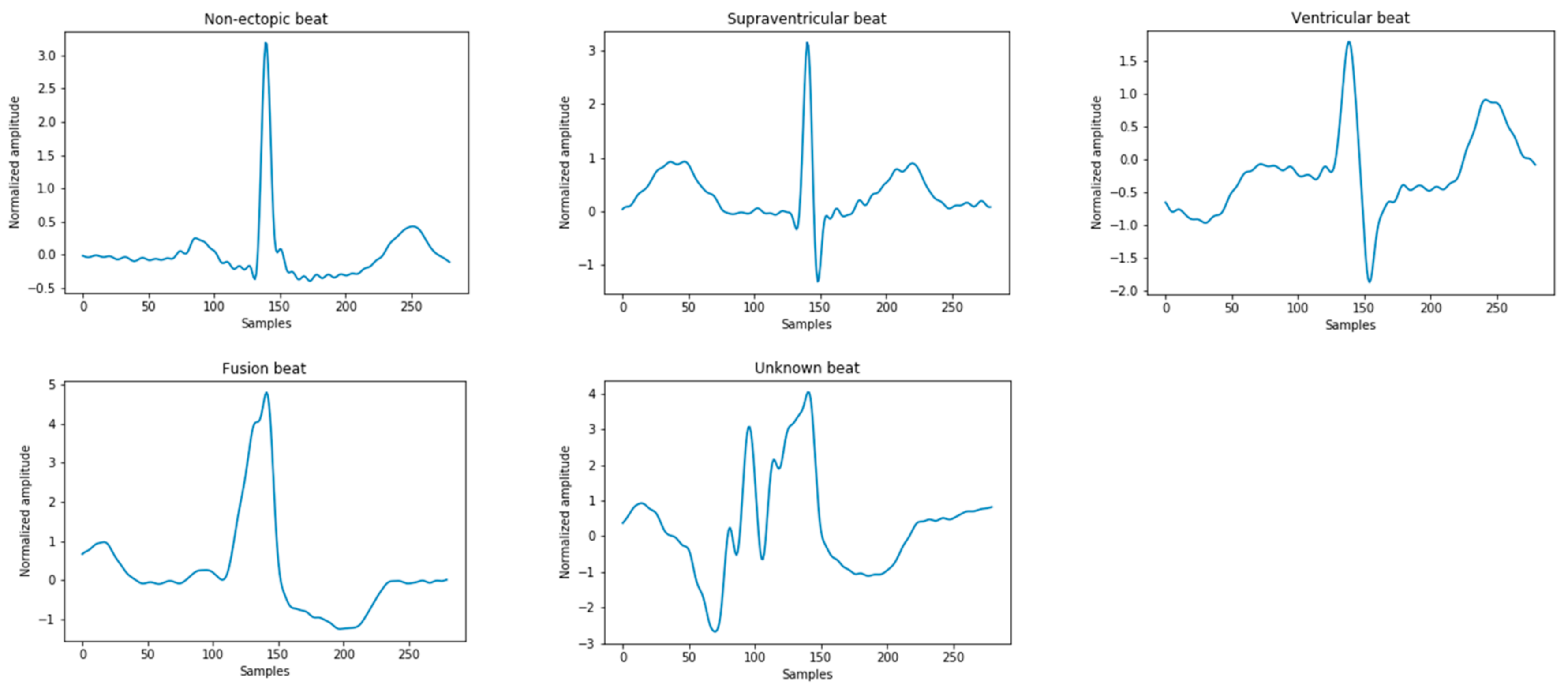 Healthcare 08 00437 g002