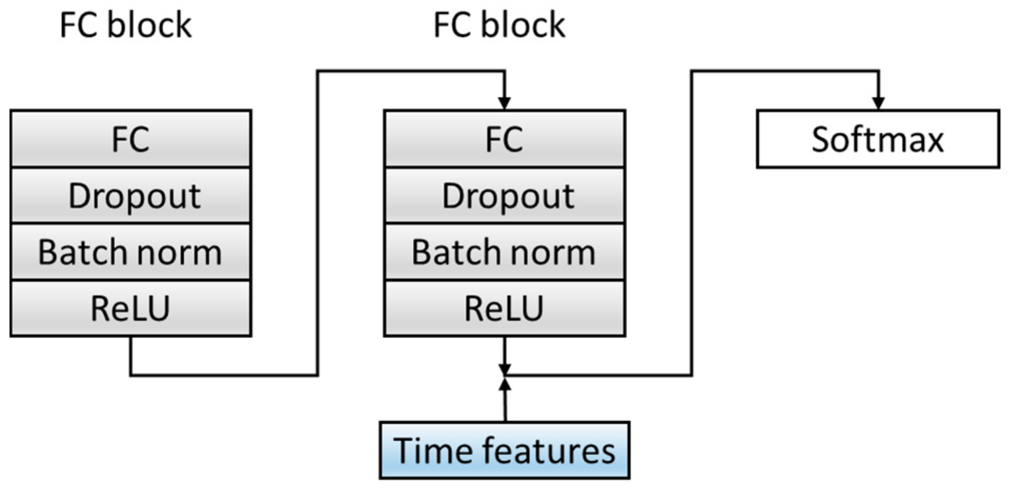 Healthcare 08 00437 g007