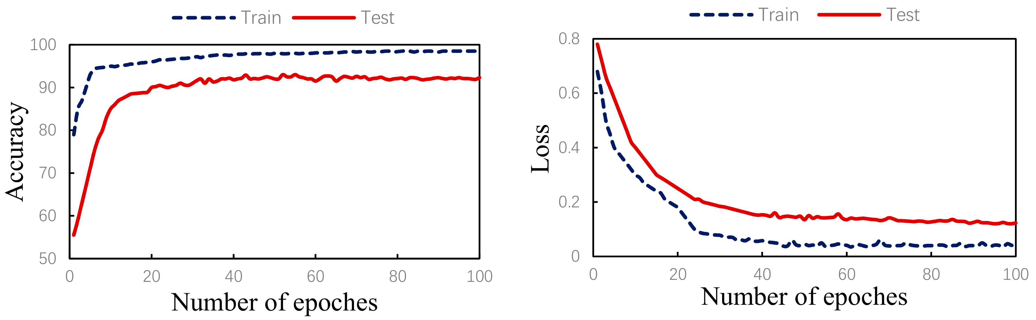 Healthcare 08 00437 g009