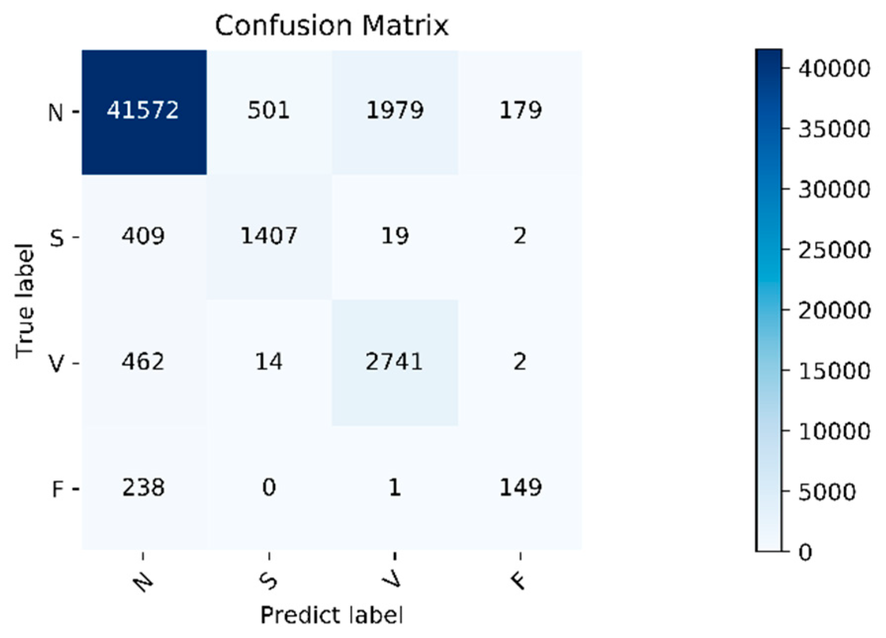 Healthcare 08 00437 g010