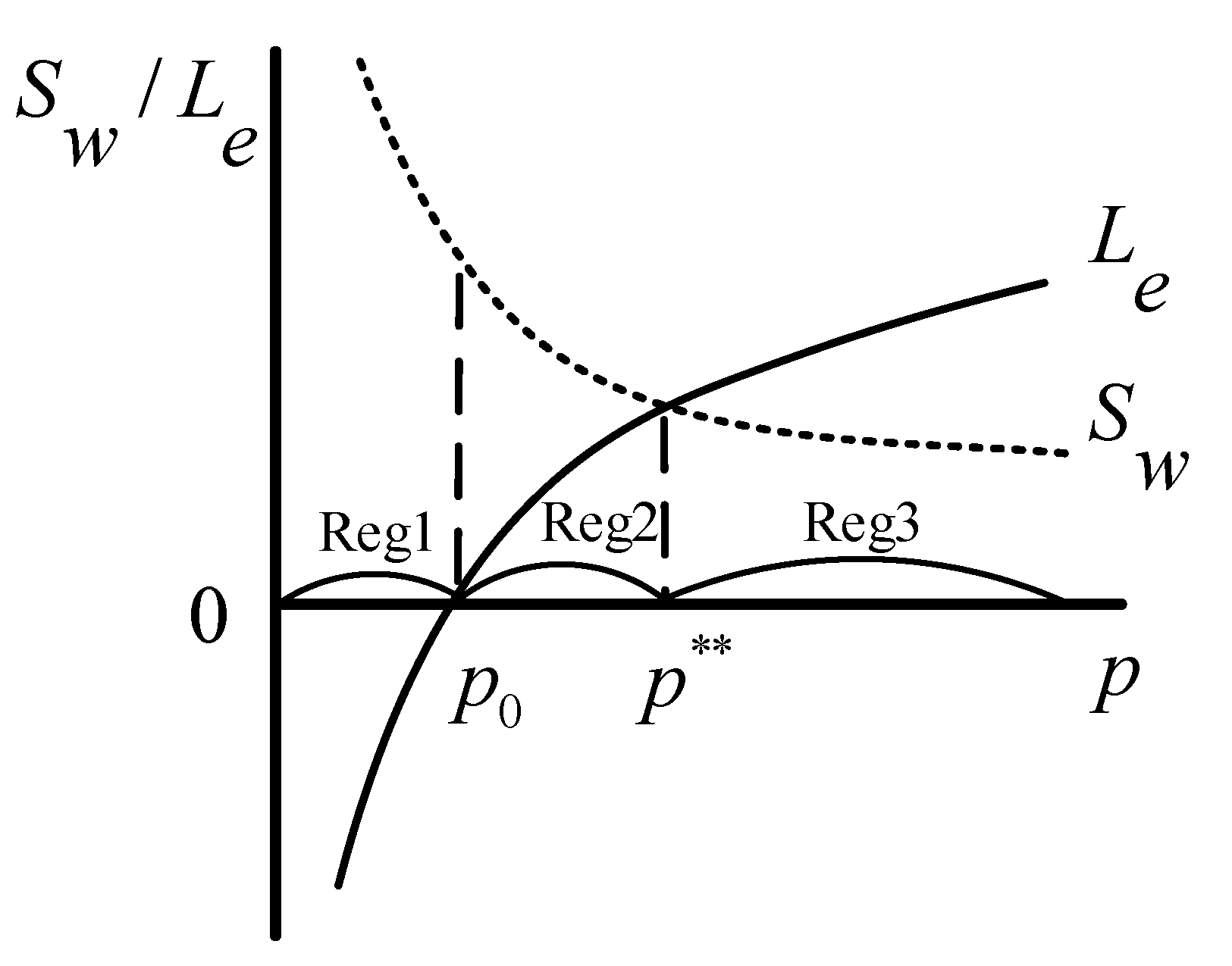 Healthcare 08 00441 g003