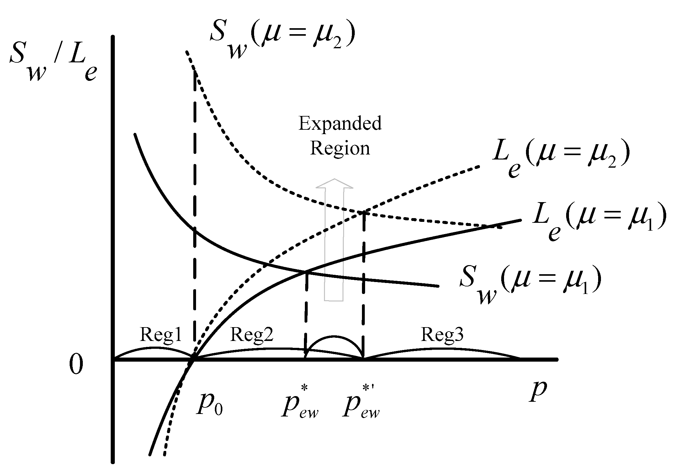 Healthcare 08 00441 g005