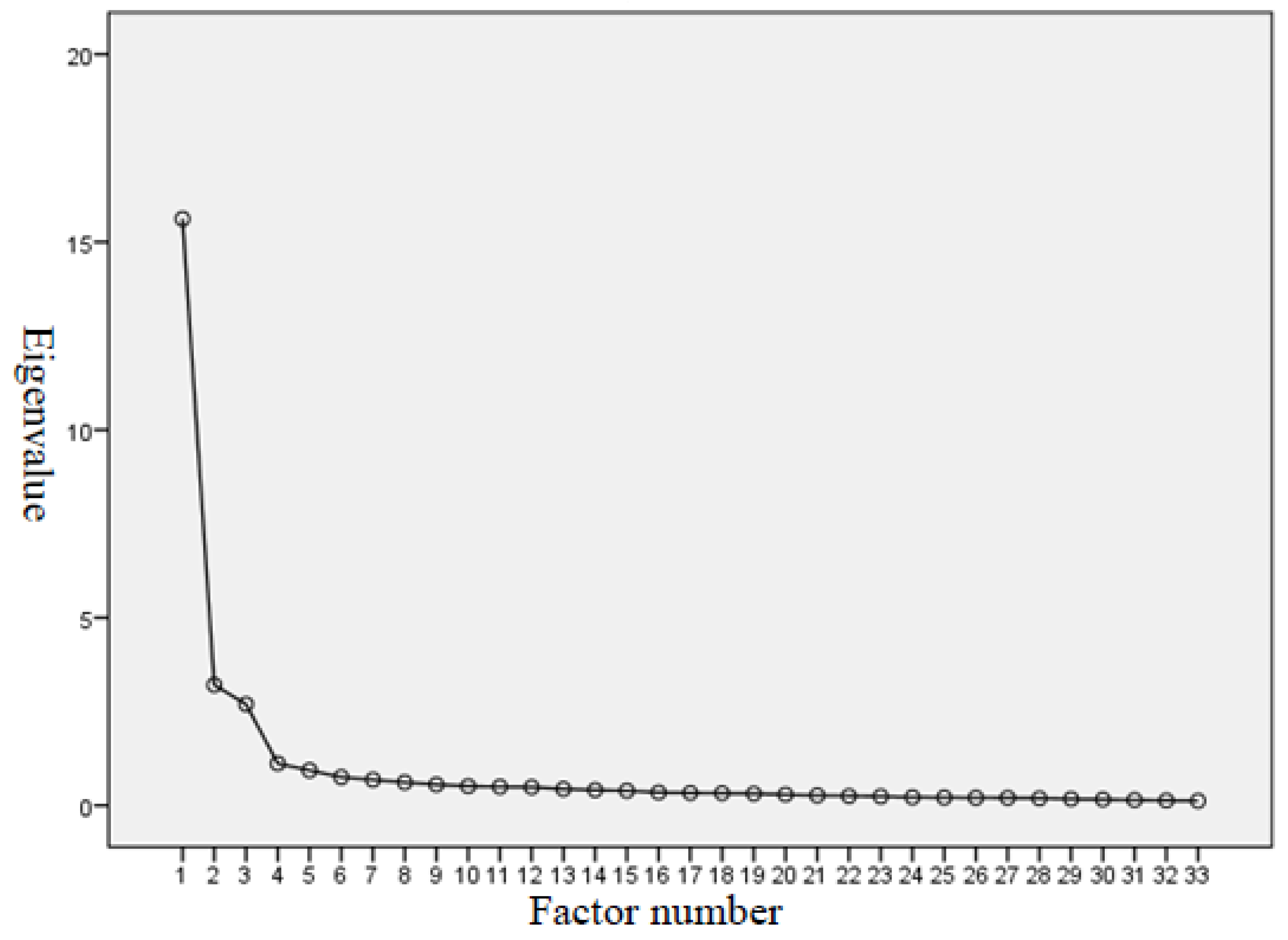 Healthcare 08 00451 g001