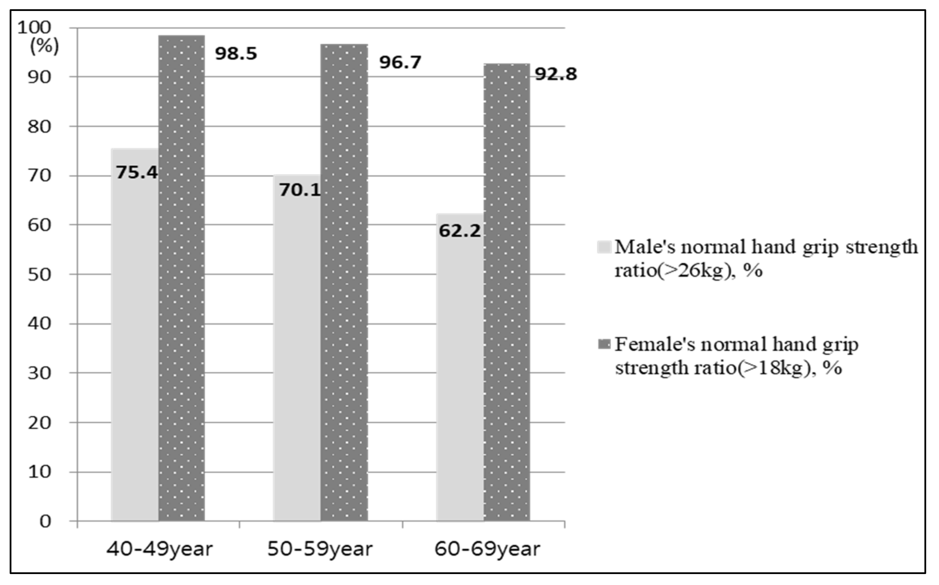 Healthcare 08 00458 g002