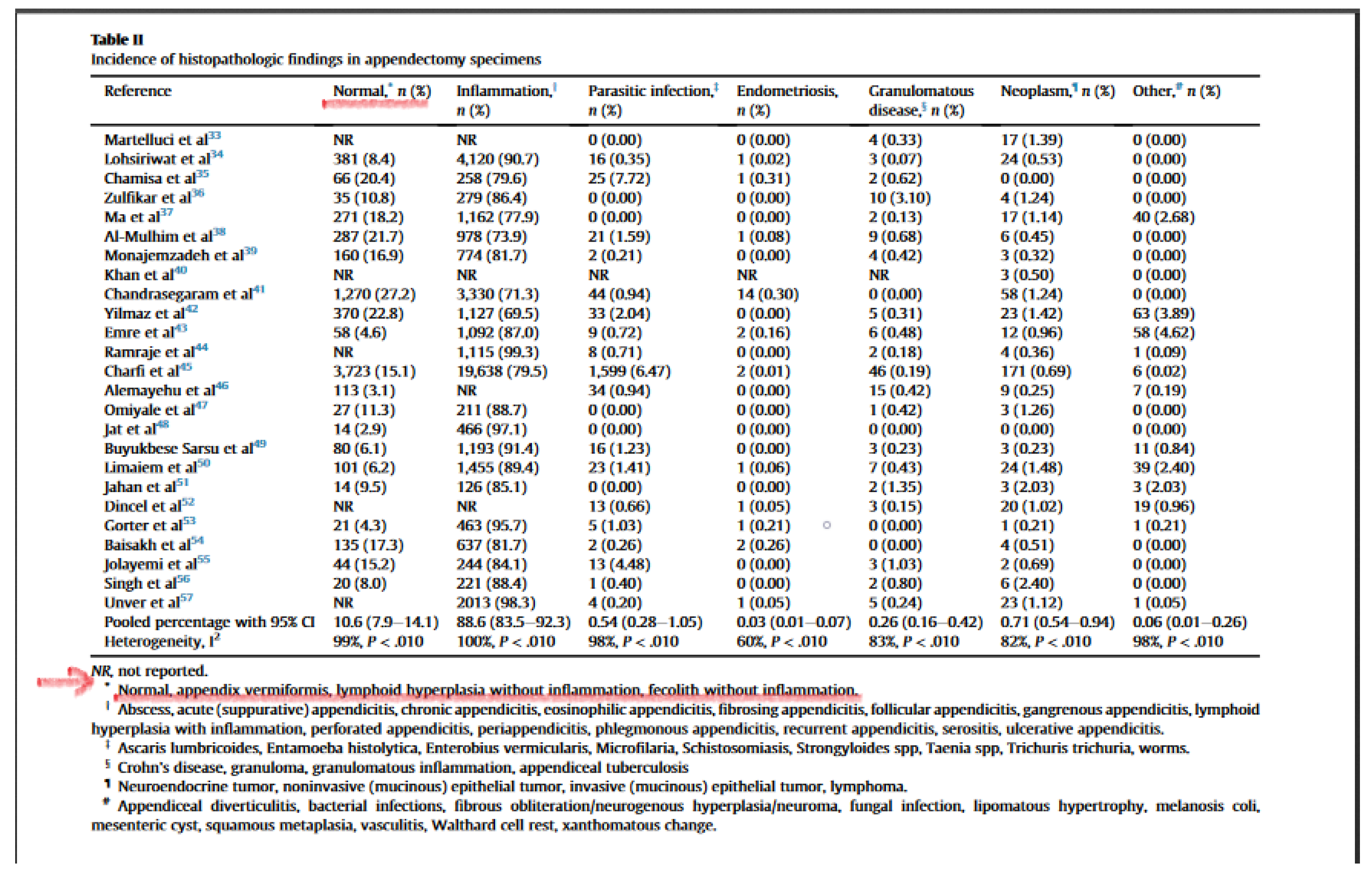 Healthcare 08 00462 i001 Healthcare 08 00462 i001