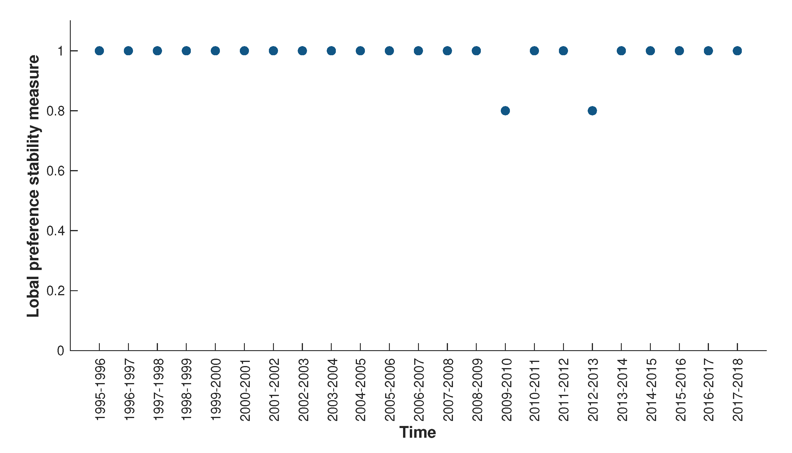 Healthcare 08 00467 g0a1