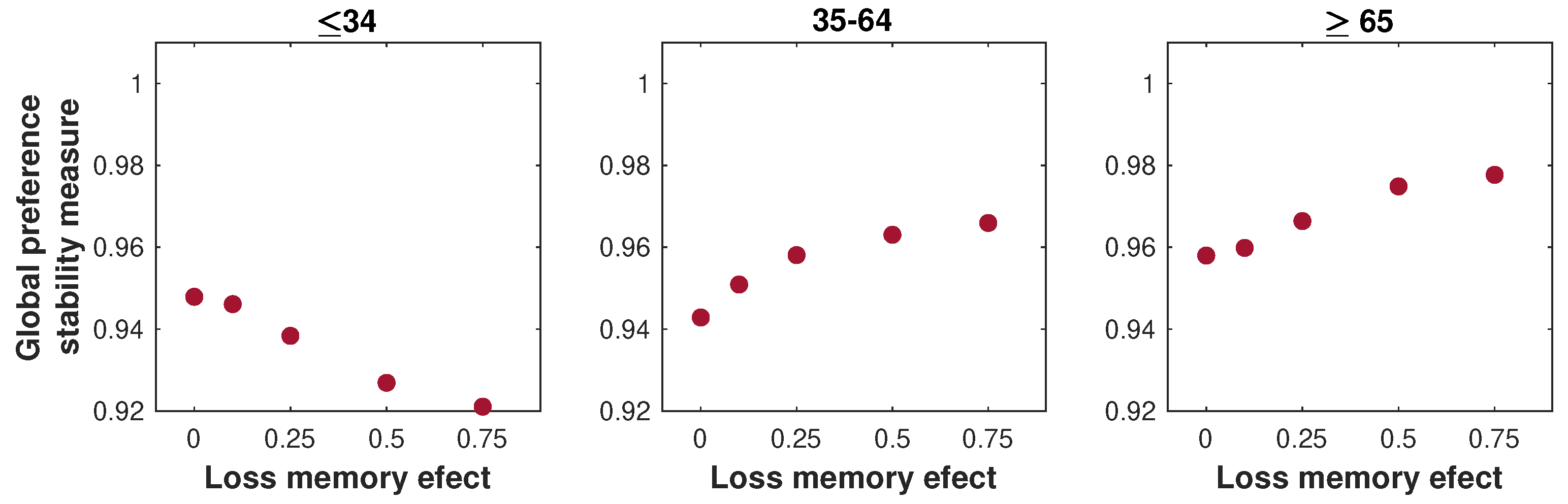 Healthcare 08 00467 g0a12