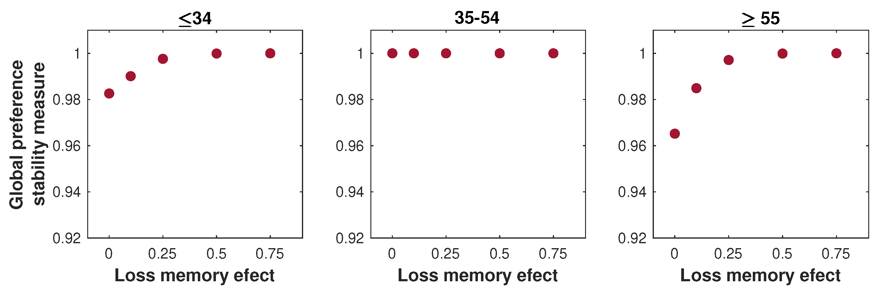 Healthcare 08 00467 g0a6