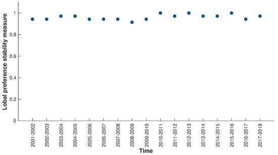 Healthcare 08 00467 g0a7