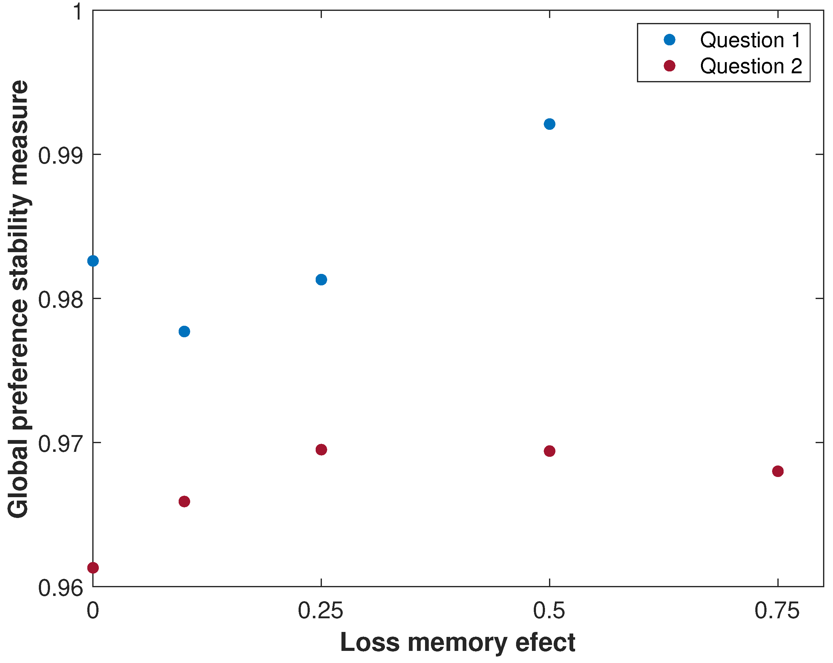 Healthcare 08 00467 g0a8