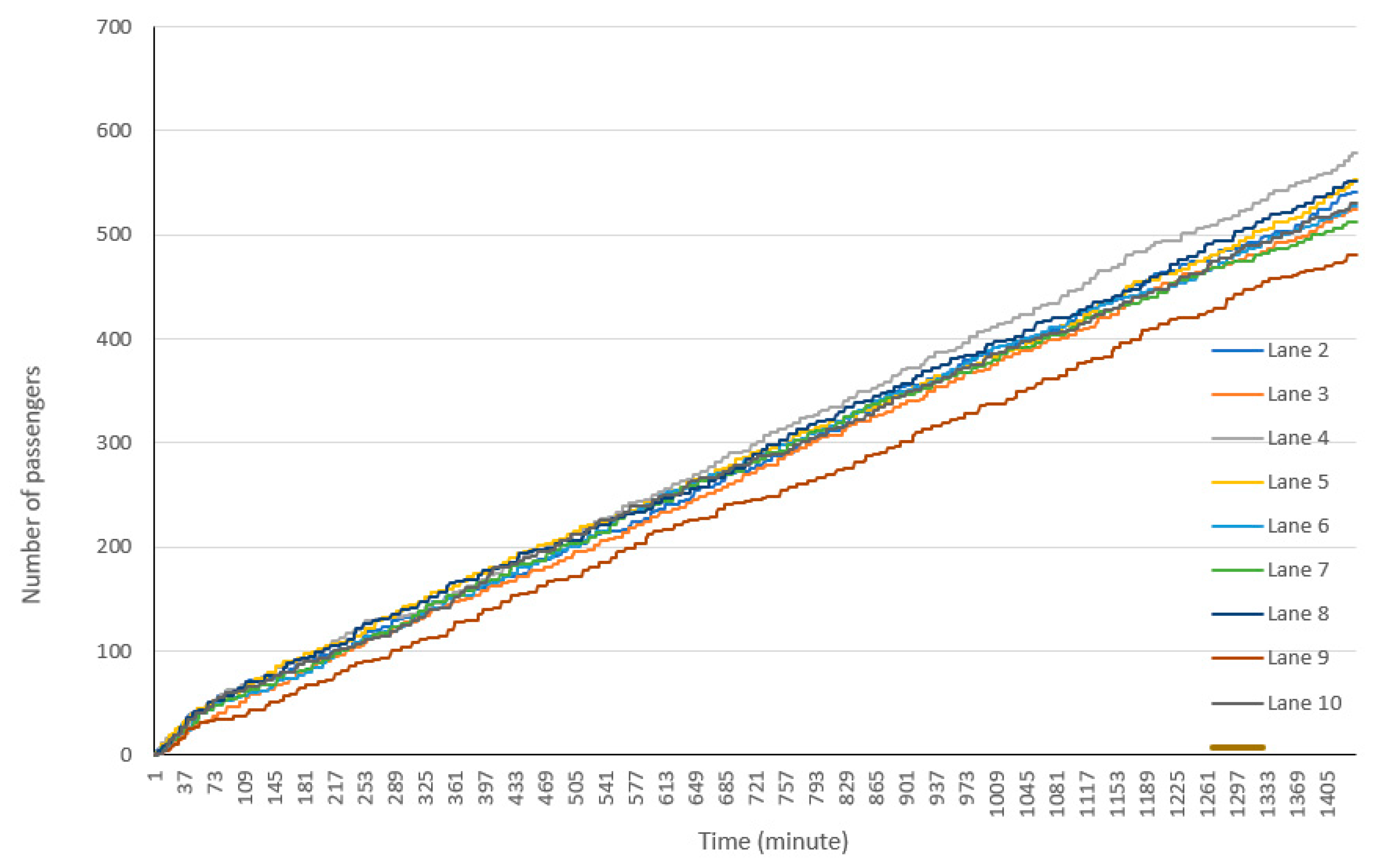 Healthcare 08 00469 g006