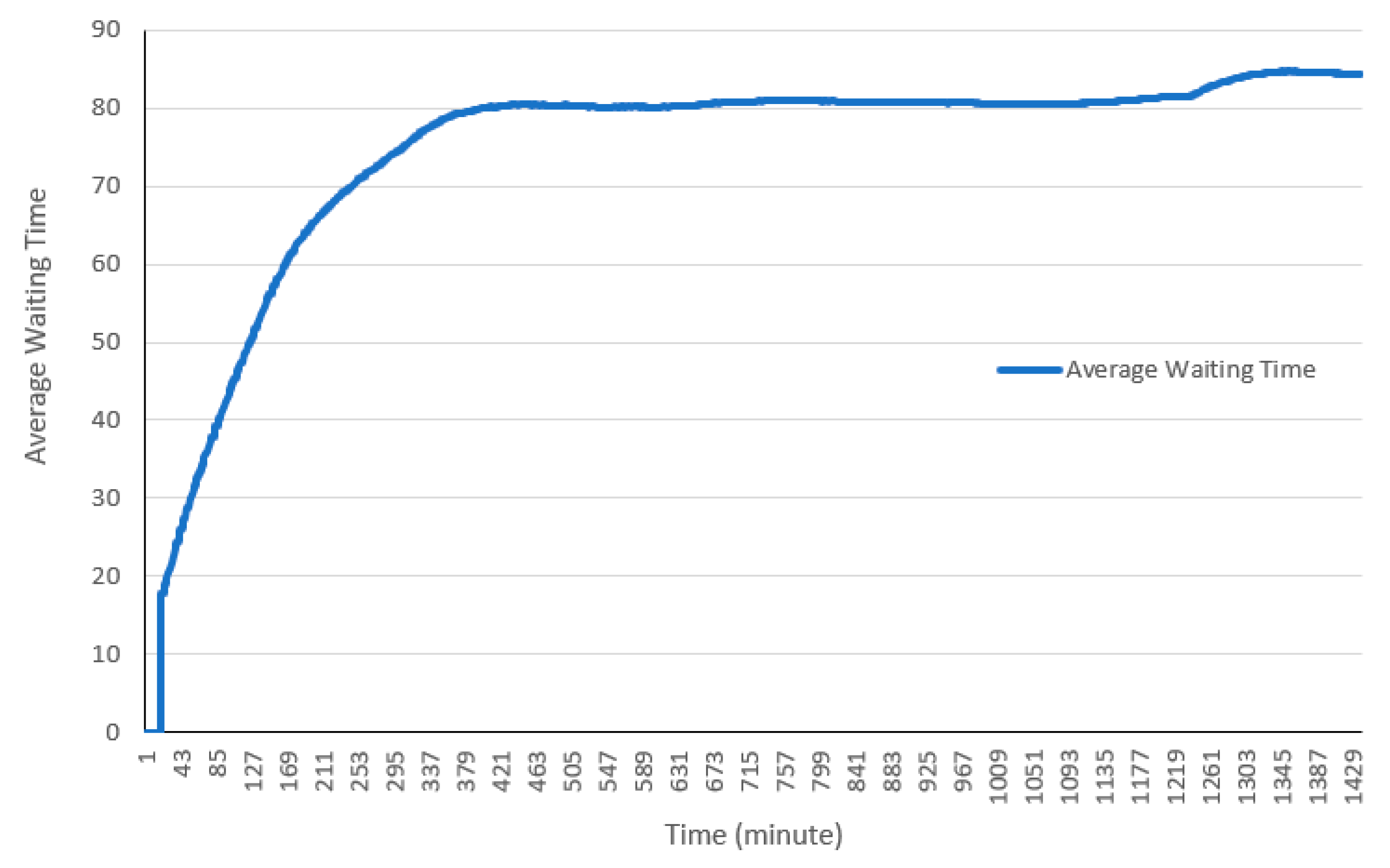 Healthcare 08 00469 g007