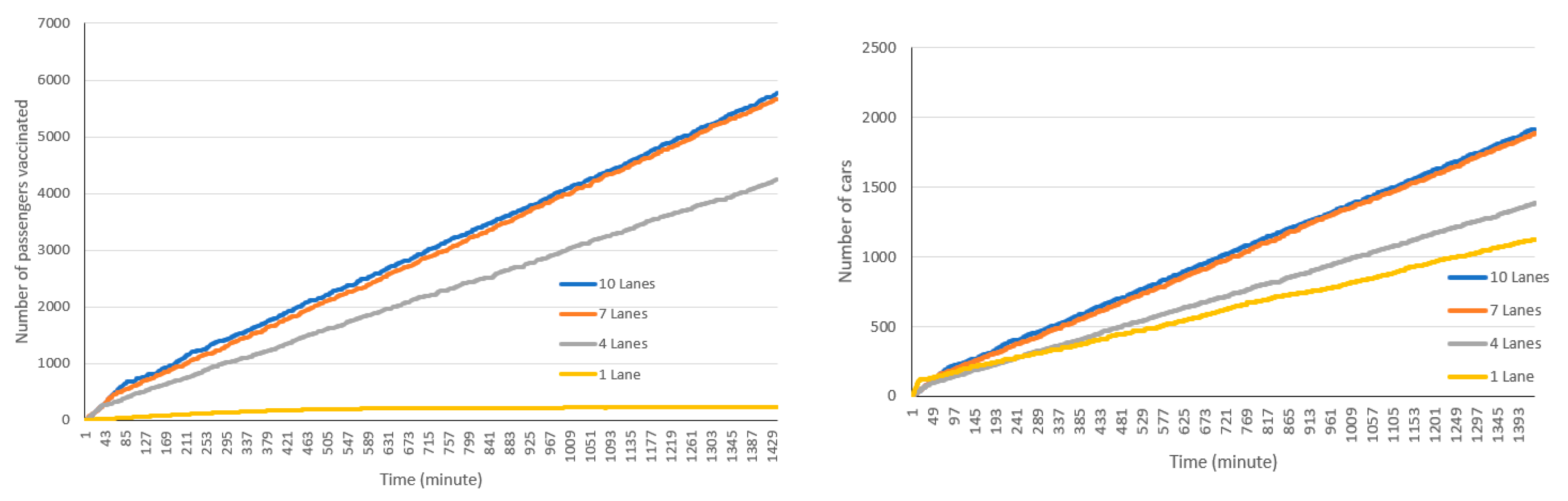 Healthcare 08 00469 g008a