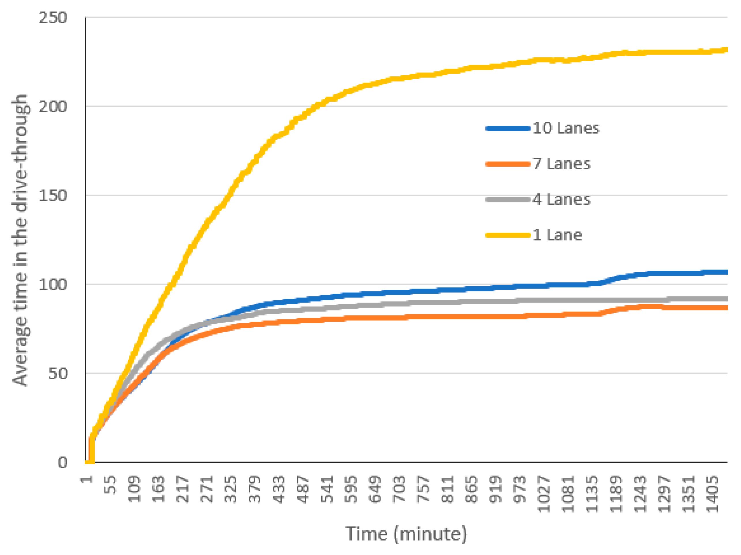 Healthcare 08 00469 g008b