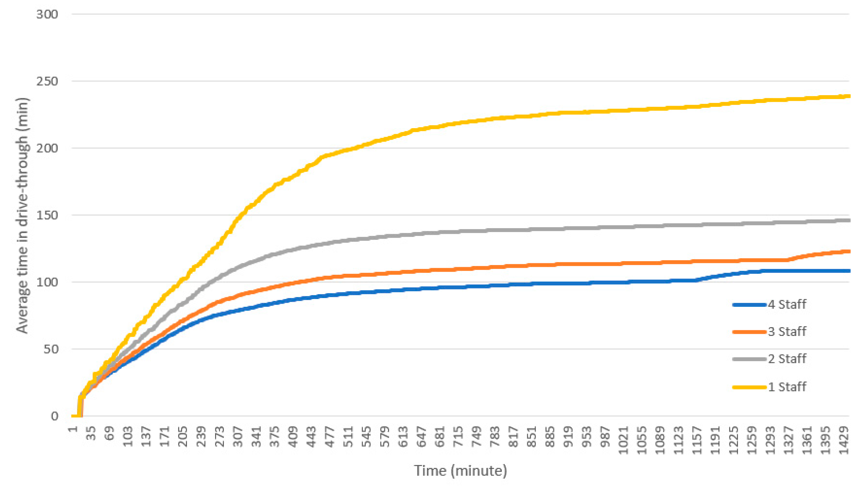Healthcare 08 00469 g009b