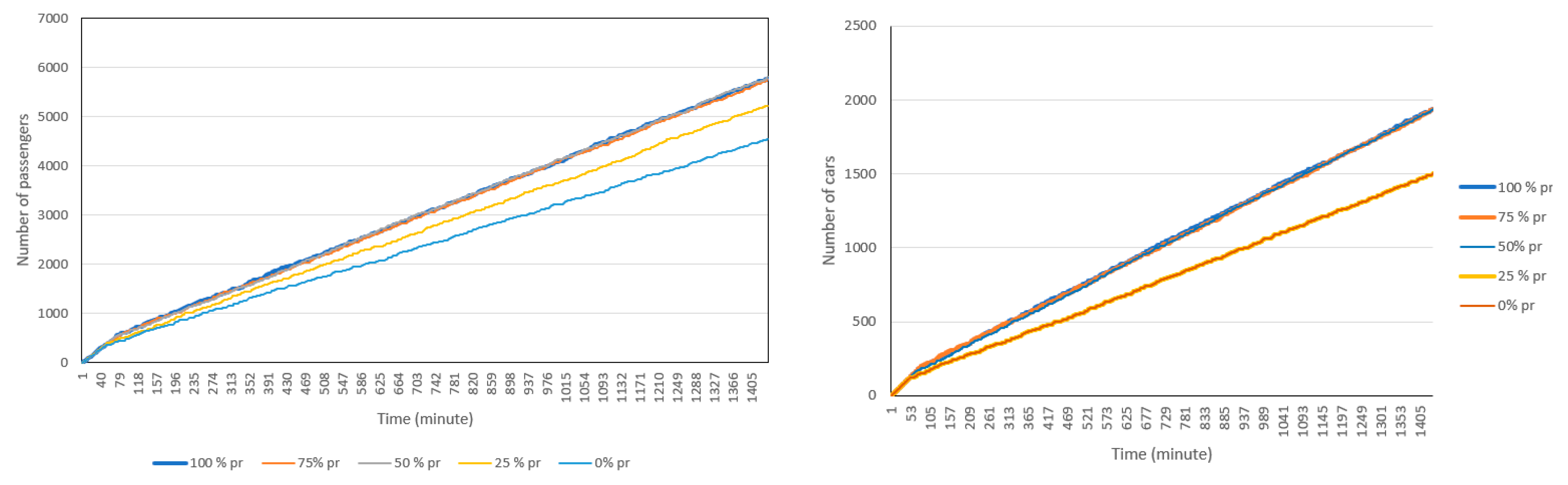 Healthcare 08 00469 g010a