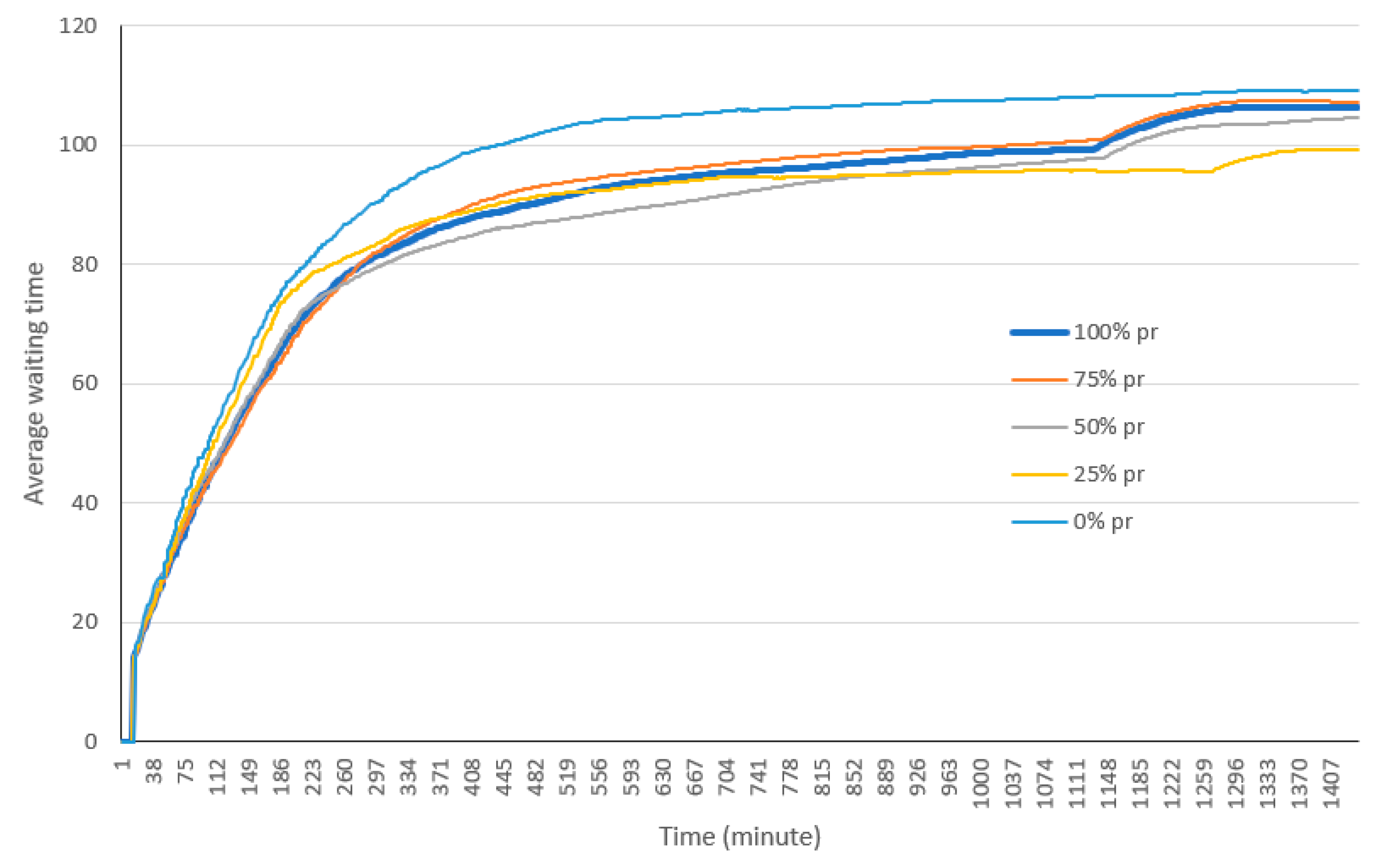 Healthcare 08 00469 g010b