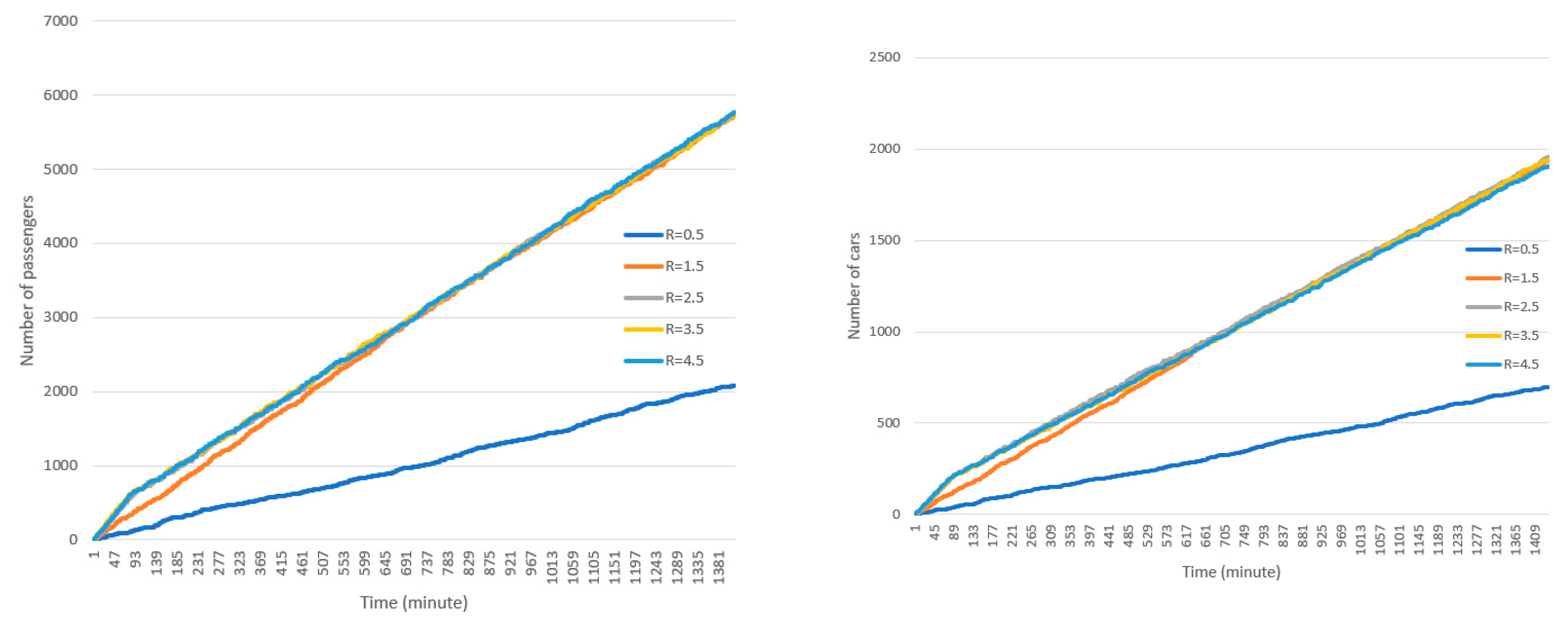 Healthcare 08 00469 g011a